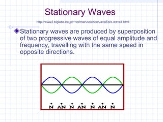Stationary Waves
Stationary waves are produced by superposition
of two progressive waves of equal amplitude and
frequency, travelling with the same speed in
opposite directions.
http://www2.biglobe.ne.jp/~norimari/science/JavaEd/e-wave4.html
 