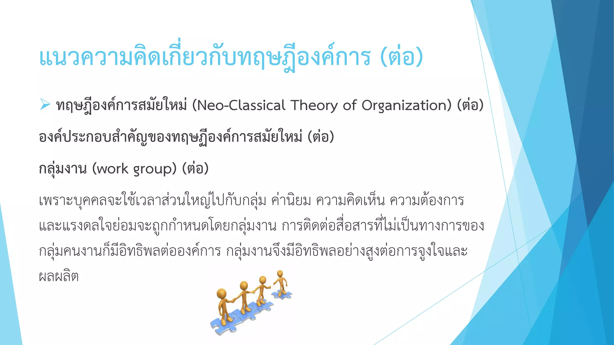 แนวความคิดเกี่ยวกับทฤษฎีองค์การ (ต่อ)
 ทฤษฎีองค์การสมัยใหม่ (Neo-Classical Theory of Organization) (ต่อ)
องค์ประกอบสาคัญของทฤษฏีองค์การสมัยใหม่ (ต่อ)
กลุ่มงาน (work group) (ต่อ)
เพราะบุคคลจะใช้เวลาส่วนใหญ่ไปกับกลุ่ม ค่านิยม ความคิดเห็น ความต้องการ
และแรงดลใจย่อมจะถูกกาหนดโดยกลุ่มงาน การติดต่อสื่อสารที่ไม่เป็นทางการของ
กลุ่มคนงานก็มีอิทธิพลต่อองค์การ กลุ่มงานจึงมีอิทธิพลอย่างสูงต่อการจูงใจและ
ผลผลิต
 