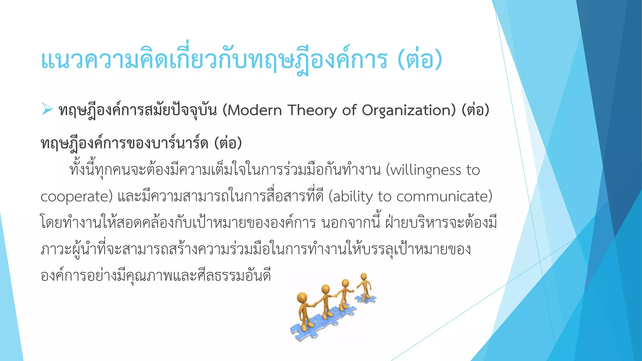 แนวความคิดเกี่ยวกับทฤษฎีองค์การ (ต่อ)
 ทฤษฎีองค์การสมัยปัจจุบัน (Modern Theory of Organization) (ต่อ)
ทฤษฎีองค์การของบาร์นาร์ด (ต่อ)
ทั้งนี้ทุกคนจะต้องมีความเต็มใจในการร่วมมือกันทางาน (willingness to
cooperate) และมีความสามารถในการสื่อสารที่ดี (ability to communicate)
โดยทางานให้สอดคล้องกับเป้าหมายขององค์การ นอกจากนี้ ฝ่ายบริหารจะต้องมี
ภาวะผู้นาที่จะสามารถสร้างความร่วมมือในการทางานให้บรรลุเป้าหมายของ
องค์การอย่างมีคุณภาพและศีลธรรมอันดี
 