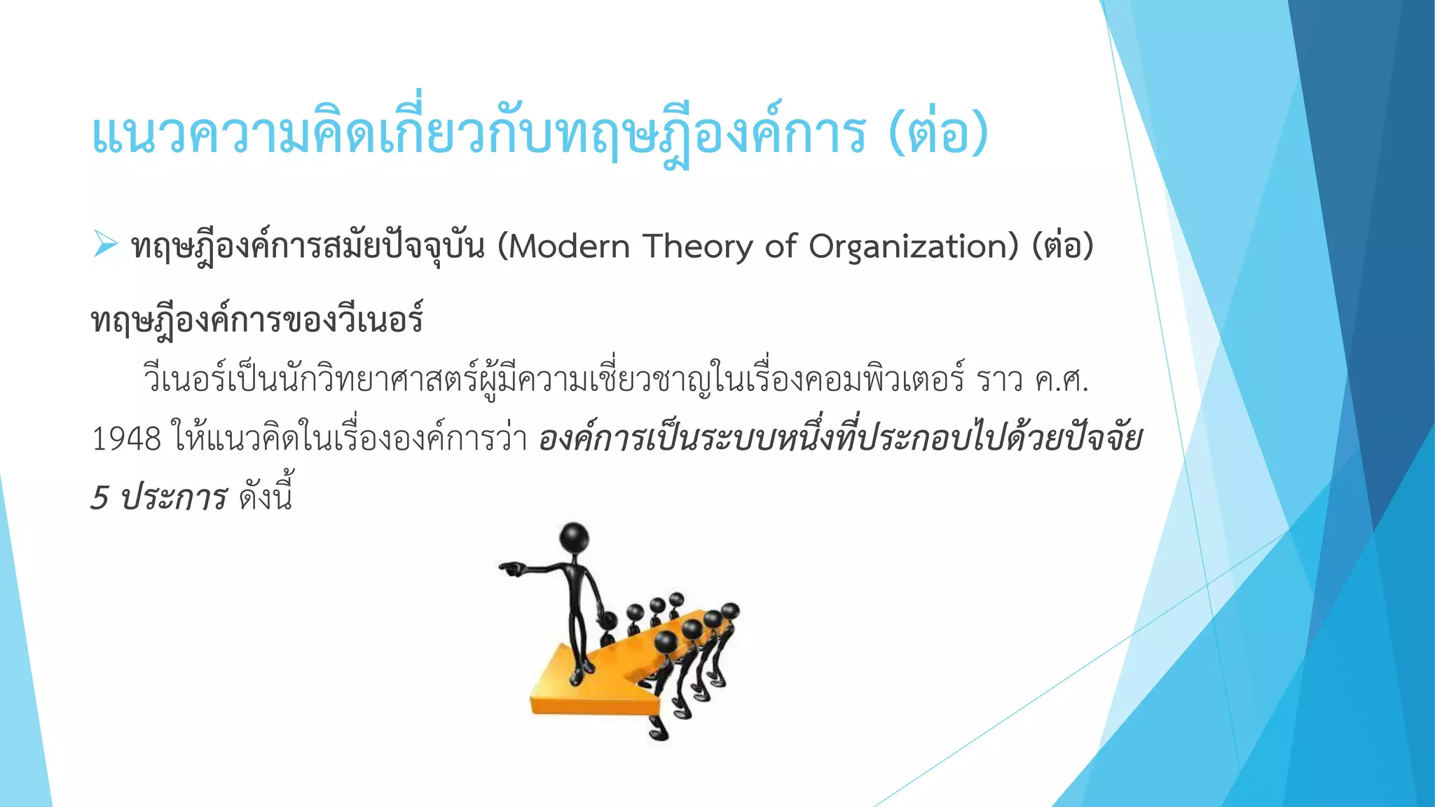 แนวความคิดเกี่ยวกับทฤษฎีองค์การ (ต่อ)
 ทฤษฎีองค์การสมัยปัจจุบัน (Modern Theory of Organization) (ต่อ)
ทฤษฎีองค์การของวีเนอร์
วีเนอร์เป็นนักวิทยาศาสตร์ผู้มีความเชี่ยวชาญในเรื่องคอมพิวเตอร์ ราว ค.ศ.
1948 ให้แนวคิดในเรื่ององค์การว่า องค์การเป็นระบบหนึ่งที่ประกอบไปด้วยปัจจัย
5 ประการ ดังนี้
 