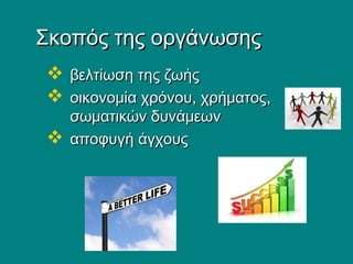 Σκοπός της οργάνωσηςΣκοπός της οργάνωσης
 βελτίωση της ζωήςβελτίωση της ζωής
 οικονομία χρόνου, χρήματος,οικονομία χρόνου, χρήματος,
σωματικών δυνάμεωνσωματικών δυνάμεων
 αποφυγή άγχουςαποφυγή άγχους
 