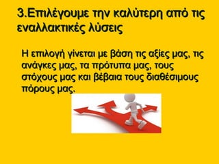 3.Επιλέγουμε την καλύτερη από τις3.Επιλέγουμε την καλύτερη από τις
εναλλακτικές λύσειςεναλλακτικές λύσεις
• Η επιλογή γίνεται με βάση τις αξίες μας, τιςΗ επιλογή γίνεται με βάση τις αξίες μας, τις
ανάγκες μας, τα πρότυπα μας, τουςανάγκες μας, τα πρότυπα μας, τους
στόχους μας και βέβαια τους διαθέσιμουςστόχους μας και βέβαια τους διαθέσιμους
πόρους μας.πόρους μας.
 