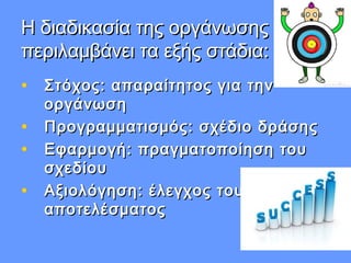 Η διαδικασία της οργάνωσηςΗ διαδικασία της οργάνωσης
περιλαμβάνει τα εξής στάδια:περιλαμβάνει τα εξής στάδια:
• Στόχος: απαραίτητος για τηνΣτόχος: απαραίτητος για την
οργάνωσηοργάνωση
• Προγραμματισμός: σχέδιο δράσηςΠρογραμματισμός: σχέδιο δράσης
• Εφαρμογή: πραγματοποίηση τουΕφαρμογή: πραγματοποίηση του
σχεδίουσχεδίου
• Αξιολόγηση: έλεγχος τουΑξιολόγηση: έλεγχος του
αποτελέσματοςαποτελέσματος
 