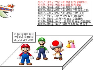 다음비행기도 마녀
구행이네. 다행이다.
어. 우리 급행타자!!!
피치구~마녀구 7시간 3분 방금 당역 출발(첫차)
피치구~마녀구 7시간 5분 방금 당역 출발
피치구~마녀구 8시간 2분 역까지 3분 걸림
피치구~마녀구 4시간 1분 역까지 7분 걸림(급행)
피치구~노원구 3시간 5분 역까지 11분 걸림
피치구~부산구 12분 역까지 12분 걸림(급행)
피치구~인천구 1분 역까지 28분 걸림(급행)
피치구~김포구 23시간 1분 역까지 53분 걸림(급행)
피치구~연천구 24시간 54분 역까지 101분 걸림
 
