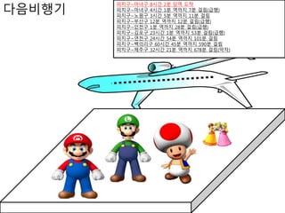 다음비행기
피치구~마녀구 8시간 2분 당역 도착
피치구~마녀구 4시간 1분 역까지 7분 걸림(급행)
피치구~노원구 3시간 5분 역까지 11분 걸림
피치구~부산구 12분 역까지 12분 걸림(급행)
피치구~인천구 1분 역까지 28분 걸림(급행)
피치구~김포구 23시간 1분 역까지 53분 걸림(급행)
피치구~연천구 24시간 54분 역까지 101분 걸림
피치구~백의리구 60시간 45분 역까지 590분 걸림
피치구~제주구 32시간 21분 역까지 678분 걸림(막차)
 