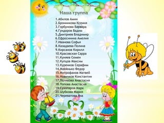 1.Абилов Амин
2.Бронникова Ксения
3.Горбунова Варвара
4.Гундоров Вадим
5.Дмитриев Владимир
6.Ефросинина Амелия
7.Иванова Софья
8.Казадаева Полина
9.Кирсанов Кирилл
10.Красовская Сарра
11.Куняев Семен
12.Купцов Максим
13.Куренков Серафим
14.Махинько Федор
15.Митрофанов Матвей
16.Новичков Константин
17.Полякова Анастасия
18.Попова Анастасия
19.Сухопаров Марк
20.Шубкова Мария
21.Череватова Яна
 