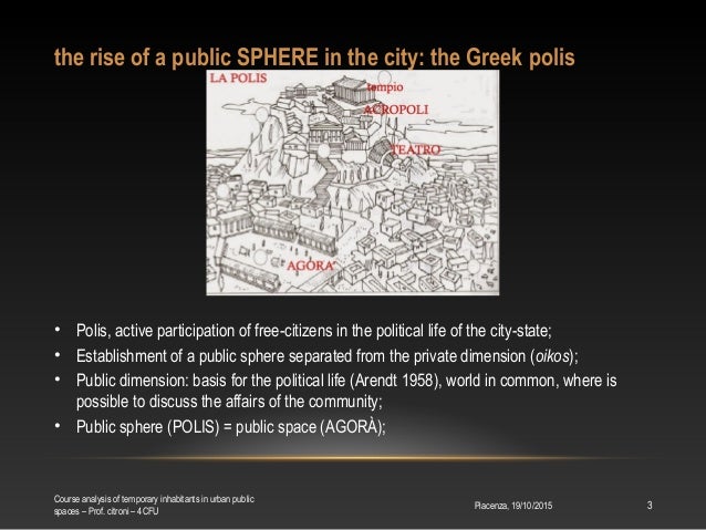 an analysis of habermas perspectives in the public sphere In habermas: rescuing the public sphere, pauline johnson seeks to save from engaging with habermas's perspective to draw out the limitations of a thorough analysis of the concept of the public sphere in the different. an analysis of habermas perspectives in the public sphere In habermas: rescuing the public sphere, pauline johnson seeks to save from engaging with habermas's perspective to draw out the limitations of a thorough analysis of the concept of the public sphere in the different.