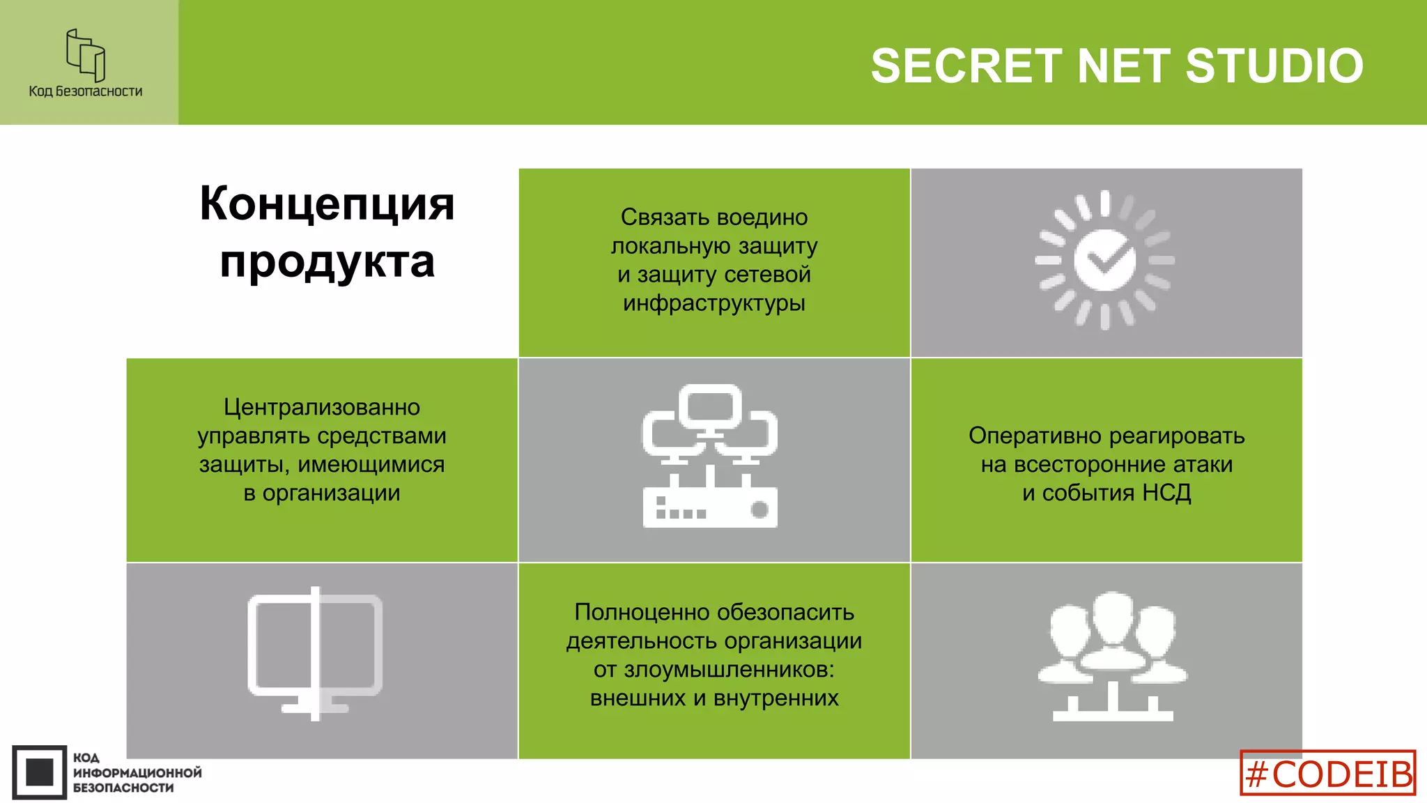 SECRET NET STUDIO
Концепция
продукта
Связать воедино
локальную защиту
и защиту сетевой
инфраструктуры
Централизованно
управлять средствами
защиты, имеющимися
в организации
Оперативно реагировать
на всесторонние атаки
и события НСД
Полноценно обезопасить
деятельность организации
от злоумышленников:
внешних и внутренних
#CODEIB
 