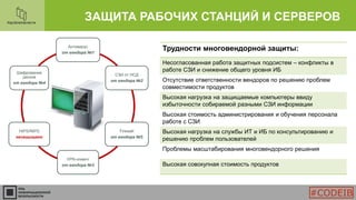ЗАЩИТА РАБОЧИХ СТАНЦИЙ И СЕРВЕРОВ
Антивирус
от вендора №1
СЗИ от НСД
от вендора №2
Firewall
от вендора №3
VPN-клиент
от вендора №3
HIPS/NIPS
незащищено
Шифрование
дисков
от вендора №4
Трудности многовендорной защиты:
Несогласованная работа защитных подсистем – конфликты в
работе СЗИ и снижение общего уровня ИБ
Отсутствие ответственности вендоров по решению проблем
совместимости продуктов
Высокая нагрузка на защищаемые компьютеры ввиду
избыточности собираемой разными СЗИ информации
Высокая стоимость администрирования и обучения персонала
работе с СЗИ
Высокая нагрузка на службы ИТ и ИБ по консультированию и
решению проблем пользователей
Проблемы масштабирования многовендорного решения
Высокая совокупная стоимость продуктов
#CODEIB
 