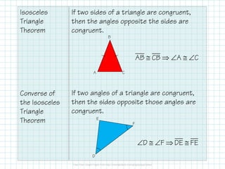 Isosceles
Triangle
Theorem
If two sides of a triangle are congruent,
then the angles opposite the sides are
congruent.
C
B
A
AB CB A C≅ ⇒ ∠ ≅ ∠
Converse of
the Isosceles
Triangle
Theorem
If two angles of a triangle are congruent,
then the sides opposite those angles are
congruent.
F
E
D
D F DE FE∠ ≅ ∠ ⇒ ≅
 