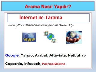 Arama Nasıl Yapılır?
28
 