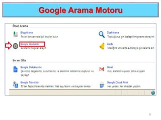 Google Arama Motoru
31
 