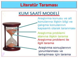 Literatür Taraması
5
 