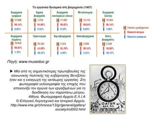 1. Το Δημόσιο Καπνεργοστάσιο στη συμβολή των οδών Στουρνάρη και
Αριστοτέλους. Αθήνα, Ε.Λ.Ι.Α. Χαριτάτος, Μ., Γιακουμάκη, Π., Η Ιστορία του
Ελληνικού Τσιγάρου, Ελληνικό Λογοτεχνικό και Ιστορικό Αρχείο, Αθήνα 1997, σελ.
212.© Ελληνικό Λογοτεχνικό και Ιστορικό Αρχείο, Αθήνα.
http://www.ime.gr/chronos/13/gr/general/gallery/economy/ind001.html
2. Το εργοστάσιο πιλοποιίας του Η. Πουλόπουλου. Αθήνα, Ε.Λ.Ι.Α.
Καθημερινή, Επτά Ημέρες, 21 Απριλίου 1996, σελ. 30. © Ελληνικό Λογοτεχνικό και
Ιστορικό Αρχείο, Αθήνα. http://www.ime.gr/chronos/13 /gr/general
/gallery/economy/ind001.html
3. Η Καβάλα αποτελούσε σημαντικό κέντρο εμπορίου και έπαιξε
σημαντικό ρόλο στην ελληνική οικονομία μετά την ενσωμάτωσή της
στο ελληνικό κράτος. Φωτογραφία καπνεργατών κατά την έξοδό τους
από τον οίκο του Μ.Λ. Ερζόκ. Αθήνα, Ε.Λ.Ι.Α. Χαριτάτος, Μ., Γιακουμάκη, Π., Η
Ιστορία του Ελληνικού Τσιγάρου, Ελληνικό Λογοτεχνικό και Ιστορικό Αρχείο,
Αθήνα 1997, σελ. 218. © Ελληνικό Λογοτεχνικό και Ιστορικό Αρχείο, Αθήνα.
http://www.ime.gr/chronos/13/gr/general/gallery/economy/ind001.html
1
3
2
 