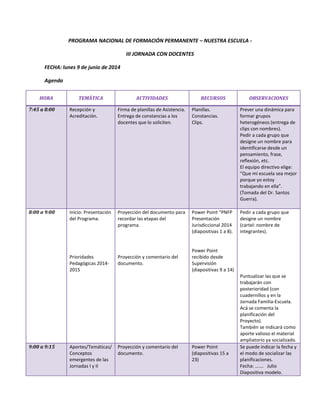 PROGRAMA NACIONAL DE FORMACIÓN PERMANENTE – NUESTRA ESCUELA -
III JORNADA CON DOCENTES
FECHA: lunes 9 de junio de 2014
Agenda
HORA TEMÁTICA ACTIVIDADES RECURSOS OBSERVACIONES
7:45 a 8:00 Recepción y
Acreditación.
Firma de planillas de Asistencia.
Entrega de constancias a los
docentes que lo soliciten.
Planillas.
Constancias.
Clips.
Prever una dinámica para
formar grupos
heterogéneos (entrega de
clips con nombres).
Pedir a cada grupo que
designe un nombre para
identificarse desde un
pensamiento, frase,
reflexión, etc.
El equipo directivo elige:
“Que mi escuela sea mejor
porque yo estoy
trabajando en ella”.
(Tomada del Dr. Santos
Guerra).
8:00 a 9:00 Inicio: Presentación
del Programa.
Prioridades
Pedagógicas 2014-
2015
Proyección del documento para
recordar las etapas del
programa.
Proyección y comentario del
documento.
Power Point “PNFP
Presentación
Jurisdiccional 2014
(diapositivas 1 a 8).
Power Point
recibido desde
Supervisión
(diapositivas 9 a 14)
Pedir a cada grupo que
designe un nombre
(cartel: nombre de
integrantes).
Puntualizar las que se
trabajarán con
posterioridad (con
cuadernillos y en la
Jornada Familia-Escuela.
Acá se comenta la
planificación del
Proyecto).
También se indicará como
aporte valioso el material
ampliatorio ya socializado.
9:00 a 9:15 Aportes/Temáticas/
Conceptos
emergentes de las
Jornadas I y II
Proyección y comentario del
documento.
Power Point
(diapositivas 15 a
23)
Se puede indicar la fecha y
el modo de socializar las
planificaciones.
Fecha: ……. Julio
Diapositiva modelo.
 