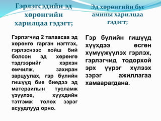 Гэрлэгсэдийн эд
хөрөнгийн
харилцаа гэдэгт;
Эд хөрөнгийн бус
амины харилцаа
гэдэгт;
Гэрлэгчид 2 талаасаа эд
хөрөнгө гарган нэгтгэх,
гэрлэснээс хойш бий
болсон эд хөрөнгө
тэдгээрийг хэрхэн
өмчилж, захиран
зарцуулах, гэр бүлийн
гишүүд бие биедээ эд
матераилын тусламж
үзүүлэх, хүүхдийн
тэтгэмж төлөх зэрэг
асуудлууд орно.
Гэр бүлийн гишүүд
хүүхдээ өсгөн
хүмүүжүүлэх гэрлэх,
гэрлэгчид тодорхой
эрх үүрэг хүлээх
зэрэг ажиллагаа
хамаарагдана.
 