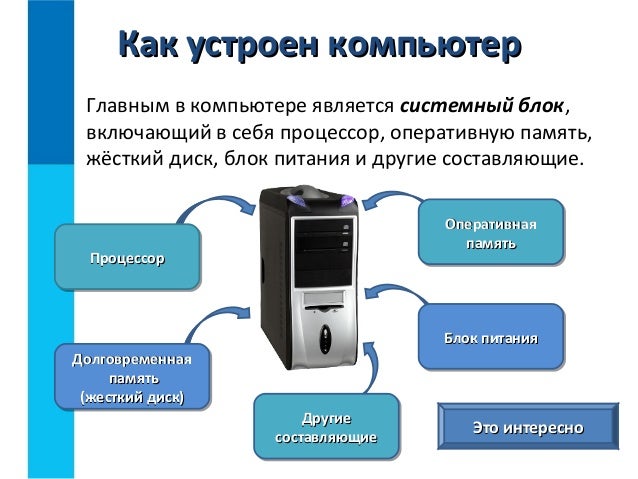 Компьютер для виртуальных машин