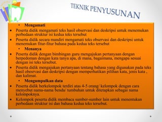 • Mengamati
 Peserta didik mengamati teks hasil observasi dan deskripsi untuk menemukan
perbedaan struktur isi kedua teks tersebut
 Peserta didik secara mandiri mengamati teks observasi dan deskripsi untuk
menemukan fitur-fitur bahasa pada kedua teks tersebut
• Menanya
 Peserta didik dengan bimbingan guru mengajukan pertanyaan dengan
berpedoman dengan kata tanya apa, di mana, bagaimana, mengapa sesuai
dengan isi teks tersebut.
 Peserta didik mengajukan pertanyaan tentang bahasa yang digunakan pada teks
hasil obesrvasi dan deskripsi dengan memperhatikan pilihan kata, jenis kata ,
dan kalimat.
• Mengumpulkan data
 Peserta didik berkelompok terdiri atas 4-5 orang/ kelompok dengan cara
menyebut nama-nama benda/ tumbuhan untuk ditetapkan sebagai nama
kelompoknya.
 Kelompok peserta didik membaca sumber-sumber lain untuk menentukan
perbedaan struktur isi dan bahasa kedua teks tersebut.
 