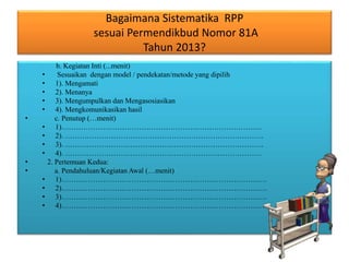 Bagaimana Sistematika RPP
sesuai Permendikbud Nomor 81A
Tahun 2013?
b. Kegiatan Inti (...menit)
• Sesuaikan dengan model / pendekatan/metode yang dipilih
• 1). Mengamati
• 2). Menanya
• 3). Mengumpulkan dan Mengasosiasikan
• 4). Mengkomunikasikan hasil
• c. Penutup (…menit)
• 1)………………………………………………………………………..
• 2). ……………………………………………………………………….
• 3). ……………………………………………………………………….
• 4). ………………………………………………………………………
• 2. Pertemuan Kedua:
• a. Pendahuluan/Kegiatan Awal (…menit)
• 1)………………………………………………………………………….
• 2)………………………………………………………………………….
• 3)………………………………………………………………………….
• 4)………………………………………………………………………….
 