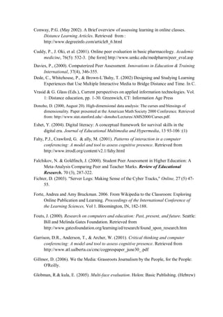 Conway, P.G. (May 2002). A Brief overview of assessing learning in online classes.
Distance Learning Articles. Retrieved from :
http://www.degreeinfo.com/article8_6.html
Cuddy, P., J. Oki, et al. (2001). Online peer evaluation in basic pharmacology. Academic
medicine, 76(5): 532-3. [the form] http://www.umkc.edu/medpharm/peer_eval.asp
Davies, P., (2000). Computerized Peer Assessment. Innovations in Education & Training
International, 37(4), 346-355.
Dede, C., Whitehouse, P., & Brown-L’Bahy, T. (2002) Designing and Studying Learning
Experiences that Use Multiple Interactive Media to Bridge Distance and Time. In C.
Vrasid & G. Glass (Eds.), Current perspectives on applied information technologies. Vol.
1: Distance education, pp. 1-30. Greenwich, CT: Information Age Press
Donoho, D. (2000, August 20). High-dimensional data analysis: The curses and blessings of
dimensionality. Paper presented at the American Math Society 2000 Conference. Retrieved
from: http://www.stat.stanford.edu/~donoho/Lectures/AMS2000/Curses.pdf.
Eshet, Y. (2004). Digital literacy: A conceptual framework for survival skills in the
digital era. Journal of Educational Multimedia and Hypermedia, 13 (1:)39-101
Fahy, P.J., Crawford, G. & ally, M. (2001). Patterns of interaction in a computer
conferencing: A model and tool to assess cognitive presence. Retrieved from
http://www.irrodl.org/content/v2.1/fahy.html
Falchikov, N. & Goldfinch, J. (2000). Student Peer Assessment in Higher Education: A
Meta-Analysis Comparing Peer and Teacher Marks. Review of Educational
Research. 70 (3), 287-322.
Fichter, D. (2003). "Server Logs: Making Sense of the Cyber Tracks," Online, 27 (5) 47-
55.
Forte, Andrea and Amy Bruckman. 2006. From Wikipedia to the Classroom: Exploring
Online Publication and Learning. Proceedings of the International Conference of
the Learning Sciences, Vol 1. Bloomington, IN, 182-188.
Fouts, J. (2000). Research on computers and education: Past, present, and future. Seattle:
Bill and Melinda Gates Foundation. Retrieved from
http://www.gatesfoundation.org/learning/ed/research/found_spon_research.htm
Garrison, D.R., Anderson, T., & Archer, W. (2001). Critical thinking and computer
conferencing: A model and tool to assess cognitive presence. Retrieved from
http://www.atl.ualberta.ca/cmc/cogprespaper_june30_.pdf
Gillmor, D. (2006). We the Media: Grassroots Journalism by the People, for the People:
O'Reilly.
Globman, R.& kula, E. (2005). Multi-face evaluation. Holon: Basic Publishing. (Hebrew)
 