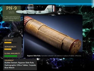 Celestial navigation