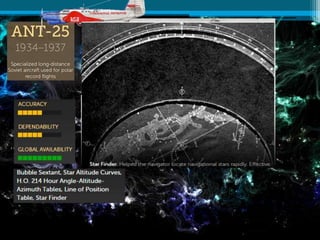 Celestial navigation