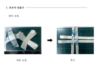 1. 파우치 만들기
제작 과정
재료 손질 엮기
 