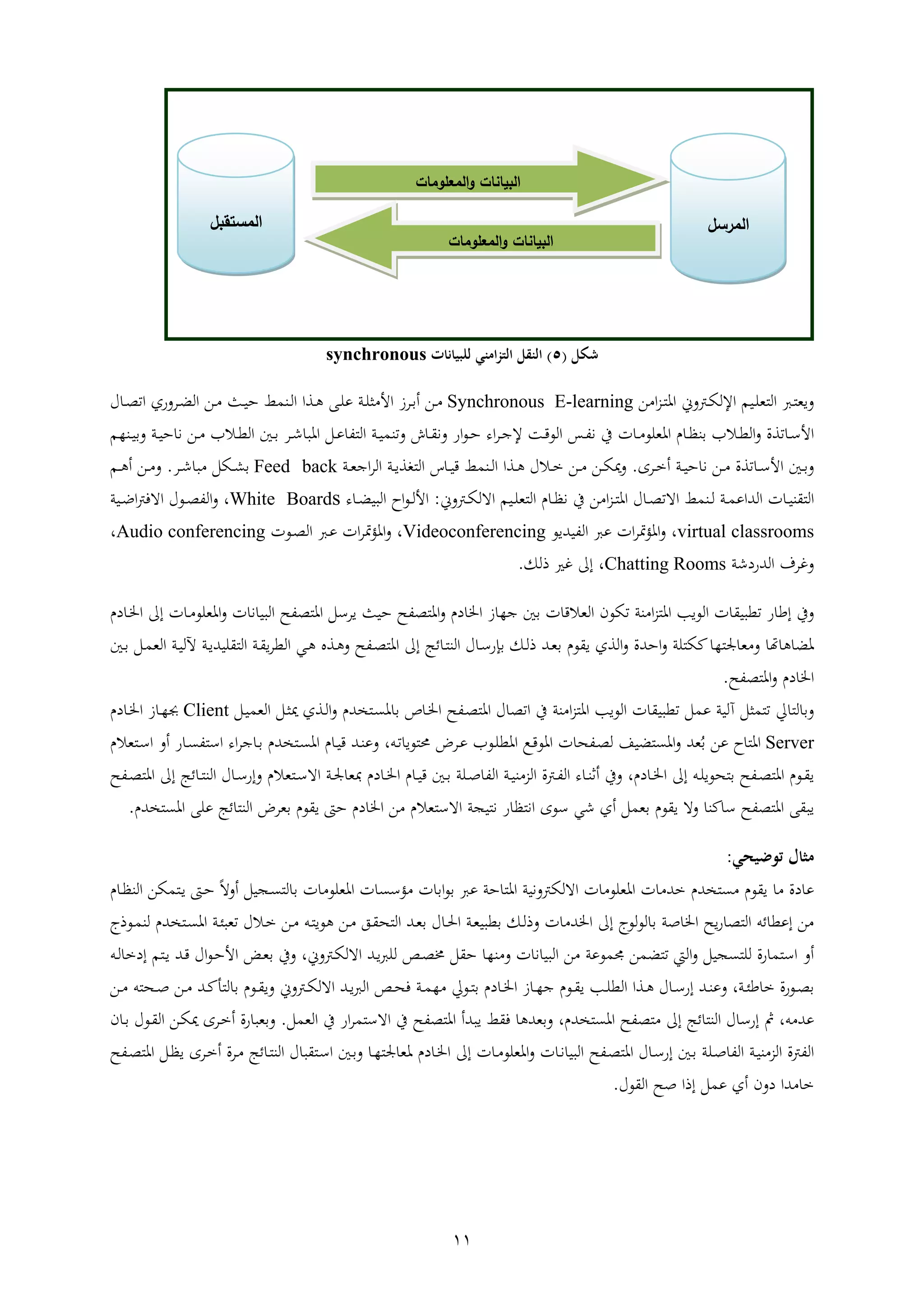 11
‫شكل‬(5)‫للبيانات‬ ‫امني‬‫ز‬‫الت‬ ‫النقل‬synchronous
‫ا‬‫ا‬ ‫اي‬‫ر‬ ‫ا‬ ‫ا‬‫ا‬ ‫اه‬ ‫ارت‬‫ا‬‫ي‬‫اإلل‬ ‫اام‬‫ا‬‫ع‬‫ي‬ ‫ال‬Synchronous E-learning‫ايف‬‫ا‬‫ا‬‫ث‬ ‫اا‬‫ا‬‫ل‬‫ا‬ ‫ا‬ ‫ا‬‫ا‬‫ه‬ ‫اإ‬‫ا‬‫ع‬‫ع‬ ‫اب‬‫ا‬‫ع‬‫ي‬ ‫األ‬ ‫ا‬‫ا‬ ‫ه‬ ‫ار‬‫ا‬‫ار‬‫ا‬‫شل‬ ‫ا‬‫ا‬‫ض‬‫ال‬‫ا‬‫ا‬‫ط‬ ‫ا‬
‫ا‬ ‫ا‬‫ا‬‫س‬‫األ‬‫ا‬ ‫ا‬‫ا‬ ‫اهيعع‬ ‫ن‬ ‫ا‬‫ا‬‫ظ‬‫ا‬ ‫اال‬‫ا‬‫ق‬‫ال‬‫ال‬‫ا‬‫ع‬ ‫ف‬ ‫ال‬ ‫اب‬‫ا‬‫ا‬ ‫ا‬ ‫ل‬ ‫ا‬‫ا‬ ‫ن‬ ‫اش‬‫ع‬‫ا‬‫ا‬‫ث‬ ‫اء‬ ‫ا‬‫ا‬‫ا‬‫إل‬ ‫اب‬‫ا‬‫ق‬‫الع‬ ‫اس‬‫ا‬‫ف‬‫ن‬ ‫ين‬‫ا‬‫ا‬‫ة‬ ‫اهو‬‫اارم‬‫ا‬‫ا‬ ‫اب‬‫ا‬‫ا‬‫ث‬ ‫ن‬ ‫ار‬‫ا‬ ‫اال‬‫ا‬‫ق‬‫ال‬ ‫ات‬‫ا‬
‫ن‬ ‫ار‬‫ا‬ ‫ا‬ ‫ا‬‫ا‬‫س‬‫األ‬ ‫ات‬‫ا‬‫ا‬ ‫ا‬‫ا‬ ‫ه‬ ‫اب‬‫ا‬‫ا‬‫ث‬.‫ا‬ ‫ا‬‫ا‬‫ه‬ ‫اال‬‫ا‬ ‫ار‬‫ا‬ ‫ار‬‫ا‬‫ي‬‫مي‬‫ال‬ ‫ب‬ ‫ا‬‫ا‬‫ا‬‫ق‬ ‫اا‬‫ا‬‫ل‬‫ا‬‫اب‬‫ا‬‫ا‬ ‫ت‬‫ال‬‫اب‬‫ا‬‫ي‬‫اا‬Feed back‫ا‬‫ا‬‫ة‬ ‫و‬ ‫ايل‬‫ا‬‫ل‬.‫ام‬‫ا‬‫ه‬‫ه‬ ‫ار‬‫ا‬
‫ا‬ ‫ا‬‫ا‬‫ا‬‫ا‬ ‫ال‬‫ا‬‫ا‬‫ل‬ ‫اب‬‫ا‬ ‫التاع‬‫ا‬‫ا‬ ‫اه‬ ‫ا‬‫ا‬‫ط‬ ‫اة‬ ‫ا‬‫ارت‬‫ا‬‫ي‬‫اةل‬ ‫اام‬‫ا‬‫ع‬‫ي‬ ‫ال‬ ‫ن‬ ‫ا‬‫ا‬‫ظ‬‫ن‬ ‫ين‬ ‫ر‬ ‫ا‬:‫ء‬ ‫ا‬‫ا‬‫ض‬‫الوا‬ ‫اح‬‫ع‬‫ا‬‫ا‬‫ل‬‫األ‬White Boards،‫ااب‬‫ا‬‫ع‬‫ا‬‫رت‬‫اةف‬ ‫اع‬‫ا‬‫ط‬‫الف‬
virtual classrooms،‫الفاتاع‬ ‫ع‬ ‫اا‬ ‫مت‬‫ؤ‬‫اه‬Videoconferencing،‫اعا‬‫ط‬‫ال‬ ‫ا‬‫ع‬ ‫اا‬ ‫مت‬‫ؤ‬‫اه‬Audio conferencing،
‫التشدةب‬ ‫غ‬Chatting Rooms‫ذلن‬ ‫غري‬ ‫ىل‬ ،.
‫ين‬‫ش‬ ‫ب‬‫اب‬ ‫ا‬ ‫اه‬ ‫العا‬ ‫ا‬ ‫قوا‬‫يع‬‫دن‬ ‫ا‬‫خل‬‫ا‬ ‫ىل‬ ‫ا‬ ‫ا‬ ‫اهيعع‬ ‫ا‬ ‫ن‬ ‫الوا‬ ‫طفث‬ ‫اه‬ ‫سل‬ ‫ا‬ ‫ثايف‬ ‫طفث‬ ‫اه‬ ‫دن‬ ‫اخل‬ ‫ار‬ ‫ت‬ ‫ا‬ ‫اليالق‬
‫اثتا‬ ‫عب‬ ‫ملي‬ ‫ر‬ ‫جل‬ ‫ي‬ ‫هت‬ ‫ه‬ ‫هض‬‫عن‬ ‫ا‬ ‫ل‬ ‫ال‬‫ان‬‫ل‬‫ذ‬ ‫ات‬‫ي‬‫افث‬‫ط‬ ‫اه‬ ‫ىل‬ ‫ئ‬ ‫ا‬ ‫الا‬ ‫ا‬‫س‬‫نش‬‫ا‬‫ه‬‫ات‬ ‫ال‬ ‫الي‬ ‫اب‬‫ا‬‫ل‬ ‫اب‬‫ا‬‫عات‬ ‫ال‬ ‫اب‬ ‫ا‬ ‫الق‬ ‫اي‬‫ه‬
‫طفث‬ ‫اه‬ ‫دن‬ ‫اخل‬.
‫ل‬‫ط‬ ‫ا‬ ‫ين‬ ‫اب‬ ‫ا‬ ‫اه‬ ‫العا‬ ‫ا‬ ‫قوا‬ ‫ل‬ ‫ع‬ ‫آلاب‬ ‫يل‬‫تن‬ ‫ا‬ ‫ه‬ ‫ص‬ ‫ا‬‫خل‬‫ا‬ ‫افث‬‫ط‬ ‫اه‬‫ال‬‫ي‬‫مي‬ ‫ل‬ ‫ا‬‫ل‬‫ا‬‫ال‬‫ا‬ ‫الي‬Client‫دن‬ ‫ا‬‫خل‬‫ا‬ ‫ا‬‫ر‬‫جب‬
Server‫عر‬ ‫ح‬ ‫اه‬ُ‫يت‬‫اهع‬ ‫ا‬ ‫افث‬‫ط‬‫ل‬ ‫ضاف‬ ‫اه‬‫يالن‬ ‫ا‬‫س‬‫ا‬ ‫ه‬ ‫ش‬ ‫ا‬ ‫ف‬ ‫اس‬ ‫اء‬ ‫ا‬ ‫ا‬ ‫تن‬ ‫ا‬ ‫اه‬ ‫ن‬ ‫ا‬‫ا‬‫ق‬ ‫ات‬‫ا‬‫ع‬ ،‫اأ‬ ‫عا‬ ‫حم‬ ‫ض‬ ‫ا‬‫ع‬ ‫اع‬‫ع‬‫اهق‬ ‫اع‬‫ق‬
‫افث‬‫ا‬‫ط‬ ‫اه‬ ‫اعن‬‫ا‬ ‫ا‬‫ىل‬ ‫اأ‬‫ا‬‫ع‬‫ثعا‬،‫دن‬ ‫ا‬‫ا‬‫خل‬‫ا‬‫افث‬‫ا‬‫ط‬ ‫اه‬ ‫ىل‬ ‫ئ‬ ‫ا‬‫ا‬ ‫الا‬ ‫ا‬‫ا‬‫س‬‫ش‬ ‫يالن‬ ‫ا‬‫ا‬‫س‬‫اة‬ ‫اب‬‫ا‬‫جل‬ ‫بي‬ ‫دن‬ ‫ا‬‫ا‬‫خل‬‫ا‬ ‫ن‬ ‫ا‬‫ا‬‫ا‬‫ق‬ ‫ات‬‫ا‬ ‫اعب‬‫ا‬‫ص‬ ‫الف‬ ‫اب‬‫ا‬‫ا‬‫ا‬ ‫ال‬ ‫ارتا‬‫ا‬‫ف‬‫ال‬ ‫ء‬ ‫ا‬‫ا‬‫ا‬ ‫ه‬ ‫ين‬
‫ملا‬‫س‬ ‫طفث‬ ‫اه‬ ‫إ‬ ‫او‬‫ا‬ ‫ة‬‫عن‬‫سعا‬ ‫ةي‬ ‫هل‬ ‫ل‬ ‫ي‬‫ا‬‫ش‬ ‫ظ‬ ‫ن‬‫اة‬ ‫اجب‬ ‫ن‬‫يالن‬ ‫س‬‫ث‬ ‫دن‬ ‫اخل‬ ‫ر‬‫عن‬ ‫ا‬‫تن‬ ‫اه‬ ‫ععإ‬ ‫ئ‬ ‫الا‬ ‫ض‬ ‫ي‬.
‫مثال‬‫توضيحي‬:
‫تن‬ ‫عن‬ ‫ا‬ ‫دا‬ ‫ع‬‫ن‬ ‫ا‬‫ظ‬‫الا‬ ‫ير‬ ‫ا‬‫ا‬ ‫ا‬‫ث‬ ً‫ة‬ ‫ه‬ ‫اجال‬ ‫ل‬ ‫ا‬ ‫اهيعع‬ ‫ا‬ ‫ؤس‬ ‫ا‬ ‫ا‬‫ع‬ ‫ع‬ ‫ثب‬ ‫اه‬ ‫ناب‬ ‫اةليرت‬ ‫ا‬ ‫اهيعع‬ ‫ا‬ ‫ت‬
‫ث‬ ‫ال‬ ‫ات‬‫ي‬ ‫ا‬‫حل‬‫ا‬ ‫اب‬‫ي‬‫قوا‬ ‫ان‬‫ل‬‫ذ‬ ‫ا‬ ‫اخلت‬ ‫ىل‬ ‫لعج‬‫ع‬‫ل‬ ‫صب‬ ‫اخل‬ ‫اث‬‫ش‬ ‫ط‬ ‫ال‬ ‫ئأ‬ ‫عق‬ ‫ر‬‫ا‬ ‫هعا‬ ‫ار‬ ‫ا‬‫أ‬‫اال‬ ‫ار‬‫اب‬‫ئ‬‫يو‬‫ل‬ ‫تن‬ ‫ا‬ ‫اه‬‫اعذج‬ ‫ا‬
‫شا‬ ‫اس‬ ‫ه‬‫جال‬ ‫لع‬‫الم‬‫ر‬ ‫ض‬‫ععب‬ ‫جم‬‫ا‬ ‫ا‬ ‫ن‬ ‫الوا‬ ‫ر‬‫ر‬‫ل‬ ‫ث‬‫اص‬‫ط‬‫خم‬‫ل‬، ‫ارت‬‫ي‬‫اةل‬ ‫ات‬‫ا‬ ‫ع‬‫ات‬‫ق‬ ‫ا‬‫ع‬‫ا‬‫ث‬‫األ‬ ‫ا‬‫ي‬ ‫ين‬‫اأ‬‫ل‬ ‫د‬ ‫م‬ ‫ا‬‫ا‬
‫ات‬‫ا‬‫ا‬‫ع‬ ،‫اب‬‫ا‬‫ئ‬‫ب‬ ‫اعشا‬‫ا‬‫ط‬‫اعن‬‫ا‬ ‫ا‬ ‫ا‬‫ا‬‫ع‬‫الق‬ ‫ا‬ ‫ا‬‫ا‬‫ه‬ ‫ا‬‫ا‬‫س‬‫ش‬‫اب‬‫ا‬ ‫ر‬ ‫اع‬‫ا‬ ‫دن‬ ‫ا‬‫ا‬‫خل‬‫ا‬ ‫ا‬‫ا‬‫ر‬‫ا‬‫ار‬‫ا‬ ‫ات‬‫ا‬‫مل‬ ‫ل‬ ‫اعن‬‫ا‬ ‫ا‬ ‫ارت‬‫ا‬‫ي‬‫اةل‬ ‫ات‬‫ا‬‫ا‬ ‫ال‬ ‫اص‬‫ا‬‫ث‬‫ف‬‫اث‬‫ا‬‫ص‬‫أ‬‫ار‬‫ا‬
‫أ‬ ‫عت‬‫مث‬ ،‫ل‬ ‫الي‬ ‫ين‬ ‫اش‬ ‫اةس‬ ‫ين‬ ‫طفث‬ ‫اه‬ ‫اوته‬ ‫ف‬ ‫يته‬ ،‫تن‬ ‫اه‬ ‫طفث‬ ‫ىل‬ ‫ئ‬ ‫الا‬ ‫شس‬.‫اع‬ ‫ال‬ ‫ار‬‫ي‬‫مي‬ ‫ا‬ ‫ا‬ ‫ه‬ ‫شا‬ ‫يو‬‫ا‬
‫ا‬‫ص‬ ‫الف‬ ‫اب‬‫ا‬‫ا‬ ‫ال‬ ‫الفرتا‬‫ع‬‫افث‬‫ط‬ ‫اه‬ ‫ال‬‫ظ‬‫ا‬ ‫ا‬ ‫ا‬ ‫ه‬ ‫ا‬ ‫ا‬ ‫ئ‬ ‫ا‬ ‫الا‬ ‫و‬ ‫ا‬‫س‬‫ا‬ ‫ات‬ ‫ا‬‫ر‬ ‫جل‬ ‫هي‬ ‫دن‬ ‫ا‬‫خل‬‫ا‬ ‫ىل‬ ‫ا‬ ‫ا‬ ‫اهيعع‬ ‫ا‬ ‫ا‬‫ن‬ ‫الوا‬ ‫افث‬‫ط‬ ‫اه‬ ‫ا‬‫س‬‫ش‬ ‫ات‬ ‫ب‬
‫تا‬‫ع‬ ‫ال‬ ‫صث‬ ‫ذا‬ ‫ل‬ ‫ع‬ ‫هل‬ ‫د‬.
‫المستقبل‬ ‫المرسل‬
‫المعلومات‬‫و‬ ‫البيانات‬
‫الم‬‫و‬ ‫البيانات‬‫علومات‬
 