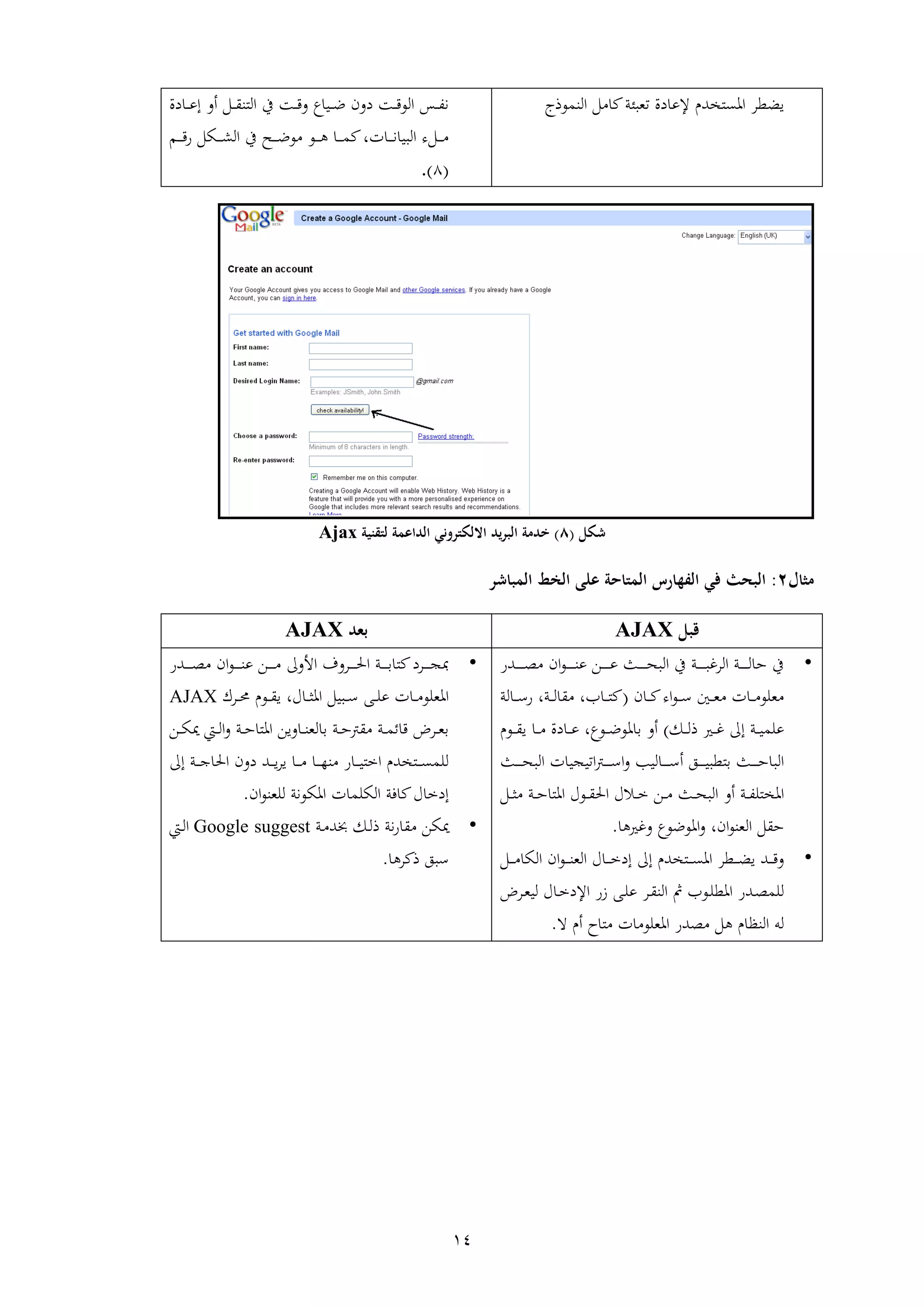 14
‫يوئب‬ ‫دا‬ ‫إلع‬ ‫تن‬ ‫اه‬ ‫اضق‬‫ل‬ ‫مل‬‫عذج‬ ‫الا‬‫ا‬‫ا‬‫ا‬‫ع‬ ‫ه‬ ‫ال‬‫ا‬‫ا‬ ‫ا‬ ‫ال‬ ‫ين‬ ‫اب‬‫ا‬‫ا‬‫ق‬ ‫ع‬‫اا‬‫ا‬‫ا‬‫ع‬ ‫د‬ ‫اب‬‫ا‬‫ا‬‫ق‬‫الع‬ ‫اس‬‫ا‬‫ا‬‫ف‬‫ن‬‫دا‬
‫ا‬ ‫ا‬‫ا‬‫ا‬‫ا‬‫ن‬ ‫الوا‬ ‫الء‬‫ا‬‫ا‬‫ا‬‫ام‬‫ا‬‫ا‬‫ا‬‫ق‬‫ش‬ ‫ايل‬‫ا‬‫ا‬‫ا‬‫ل‬‫ال‬ ‫ين‬ ‫اث‬‫ا‬‫ا‬‫ا‬‫ع‬‫ع‬ ‫اع‬‫ا‬‫ا‬‫ا‬‫ه‬ ‫ا‬‫ا‬‫ا‬‫ا‬ ‫مل‬،
(9).
‫شكل‬(8)‫اللكتروني‬ ‫يد‬‫ر‬‫الب‬ ‫خدمة‬‫لتقنية‬ ‫الداعمة‬Ajax
‫مثال‬0:‫البحث‬‫المباشر‬ ‫الخط‬ ‫على‬ ‫المتاحة‬ ‫س‬ ‫الفها‬ ‫في‬
‫قبل‬AJAX‫بعد‬AJAX
•‫اتش‬‫ا‬‫ا‬‫ا‬‫ا‬‫ا‬‫ا‬‫ط‬ ‫ا‬‫ع‬‫ا‬‫ا‬‫ا‬‫ا‬‫ا‬‫ا‬‫ا‬‫ا‬‫ع‬ ‫ار‬‫ا‬‫ا‬‫ا‬‫ا‬‫ا‬‫ا‬‫ع‬ ‫ايف‬‫ا‬‫ا‬‫ا‬‫ا‬‫ا‬‫ا‬‫ث‬‫الو‬ ‫ين‬ ‫اب‬‫ا‬‫ا‬‫ا‬‫ا‬‫ا‬‫ا‬‫و‬‫غ‬ ‫ال‬ ‫اب‬‫ا‬‫ا‬‫ا‬‫ا‬‫ا‬‫ا‬‫ل‬ ‫ث‬ ‫ين‬
‫ات‬‫ا‬‫ا‬‫ي‬ ‫ا‬ ‫ا‬‫ا‬‫ا‬ ‫يعع‬‫ا‬‫ا‬‫ا‬‫مل‬‫اء‬‫ع‬‫ا‬‫ا‬‫ا‬‫س‬(‫لب‬ ‫ا‬‫ا‬‫ا‬‫س‬‫ش‬ ،‫اب‬‫ا‬‫ا‬‫ل‬ ، ‫ا‬‫ا‬‫ا‬ ‫مل‬
‫عع‬‫اب‬‫ا‬‫ا‬‫ا‬‫ان‬‫ا‬‫ا‬‫ل‬‫ذ‬ ‫اري‬‫ا‬‫ا‬‫غ‬ ‫ىل‬)‫اعع‬‫ا‬‫ا‬‫ع‬‫هع‬ ‫ه‬‫ا‬‫ا‬‫ا‬ ‫دا‬ ‫ا‬‫ا‬‫ا‬‫ع‬ ،‫اعن‬‫ا‬‫ا‬ ‫ا‬
‫ايف‬‫ا‬‫ا‬‫ا‬‫ا‬‫ا‬‫ث‬ ‫الو‬‫ا‬‫ا‬‫ا‬‫ا‬‫ا‬‫ا‬‫ا‬‫قو‬‫لا‬ ‫ا‬‫ا‬‫ا‬‫ا‬‫ا‬‫ا‬‫س‬‫ه‬‫ايف‬‫ا‬‫ا‬‫ا‬‫ا‬‫ا‬‫ث‬‫الو‬ ‫ا‬ ‫اجا‬ ‫ا‬‫رت‬‫ا‬‫ا‬‫ا‬‫ا‬‫ا‬‫ا‬‫س‬‫ا‬
‫اب‬‫ا‬‫ا‬‫ف‬‫ع‬ ‫اه‬‫اع‬‫ا‬‫ا‬ ‫احل‬ ‫اال‬‫ا‬‫ا‬ ‫ار‬‫ا‬‫ا‬ ‫ايف‬‫ا‬‫ا‬‫ث‬‫الو‬ ‫ه‬‫ال‬‫ا‬‫ا‬‫ي‬ ‫اب‬‫ا‬‫ا‬‫ث‬ ‫اه‬
‫غريه‬ ‫اهعععع‬ ، ‫ا‬‫ع‬‫اليا‬ ‫ل‬ ‫ث‬.
•‫ات‬‫ا‬‫ا‬‫ا‬‫ق‬‫اق‬‫ا‬‫ا‬‫ا‬‫ض‬‫ا‬‫تن‬ ‫ا‬‫ا‬‫ا‬‫ا‬ ‫اه‬‫ىل‬‫ا‬‫ا‬‫ا‬‫ا‬ ‫د‬‫ال‬‫ا‬‫ا‬‫ا‬ ‫الي‬ ‫ا‬‫ع‬‫ا‬‫ا‬‫ا‬‫ا‬‫ا‬‫الي‬
‫ض‬ ‫ا‬‫ا‬‫ي‬‫لا‬ ‫ا‬‫ا‬ ‫اإلد‬ ‫ش‬ ‫اإ‬‫ا‬‫ع‬‫ع‬ ‫ا‬‫ا‬ ‫الا‬ ‫مث‬ ‫اع‬‫ا‬‫ع‬‫اهق‬ ‫اتش‬‫ا‬‫ط‬ ‫لع‬
‫ن‬ ‫الاظ‬ ‫لأ‬‫هل‬‫ا‬ ‫اهيعع‬ ‫طتش‬‫ة‬ ‫هن‬ ‫ح‬.
•‫ىل‬ ‫األ‬ ‫ا‬‫ا‬‫ا‬‫ا‬‫ا‬‫ا‬‫حل‬‫ا‬ ‫اب‬‫ا‬‫ا‬‫ا‬‫ا‬‫ا‬ ‫مل‬‫د‬ ‫ا‬‫ا‬‫ا‬‫ا‬‫ا‬‫ا‬‫ج‬‫ب‬‫اتش‬‫ا‬‫ا‬‫ا‬‫ا‬‫ا‬‫ط‬ ‫ا‬‫ع‬‫ا‬‫ا‬‫ا‬‫ا‬‫ا‬‫ا‬‫ا‬‫ع‬ ‫ار‬‫ا‬‫ا‬‫ا‬‫ا‬‫ا‬
‫ا‬ ‫ا‬‫ا‬‫ا‬ ‫اهيعع‬‫ا‬‫ا‬‫ا‬‫ي‬‫اه‬ ‫اوال‬‫ا‬‫ا‬‫س‬ ‫اإ‬‫ا‬‫ا‬‫ع‬‫ع‬،‫اعن‬‫ا‬‫ا‬ ‫ا‬‫ا‬‫ا‬‫ا‬‫حم‬AJAX
‫اب‬‫ا‬‫ا‬‫ث‬ ‫اه‬ ‫ار‬ ‫ا‬‫ا‬‫ا‬‫ا‬‫لي‬ ‫اب‬‫ا‬‫ا‬‫ث‬‫رت‬ ‫اب‬‫ا‬‫ا‬ ‫ئ‬ ‫ق‬ ‫ض‬ ‫ا‬‫ا‬‫ا‬‫ي‬‫ام‬‫ا‬‫ا‬‫ل‬‫ا‬‫ار‬‫ا‬‫ا‬‫ي‬‫مي‬
‫ا‬‫ا‬‫ا‬‫ا‬ ‫ا‬‫ا‬‫ا‬‫ا‬‫ر‬‫ا‬ ‫ش‬ ‫ا‬‫ا‬‫ا‬‫ا‬‫ا‬ ‫ا‬ ‫تن‬ ‫ا‬‫ا‬‫ا‬‫ا‬ ‫لع‬‫ات‬‫ا‬‫ا‬‫ا‬‫ا‬ ‫ا‬‫ىل‬ ‫اب‬‫ا‬‫ا‬‫ا‬‫ا‬ ‫احل‬ ‫د‬
‫ا‬‫ع‬‫لعيا‬ ‫اهيعنب‬ ‫ا‬ ‫اليع‬ ‫فب‬ ‫مل‬ ‫د‬.
•‫ان‬‫ل‬‫ذ‬ ‫نب‬‫ش‬ ‫ميير‬‫اب‬ ‫خبت‬Google suggest‫ام‬‫ل‬‫ا‬
‫ه‬ ‫ذمل‬ ‫سو‬.
 
