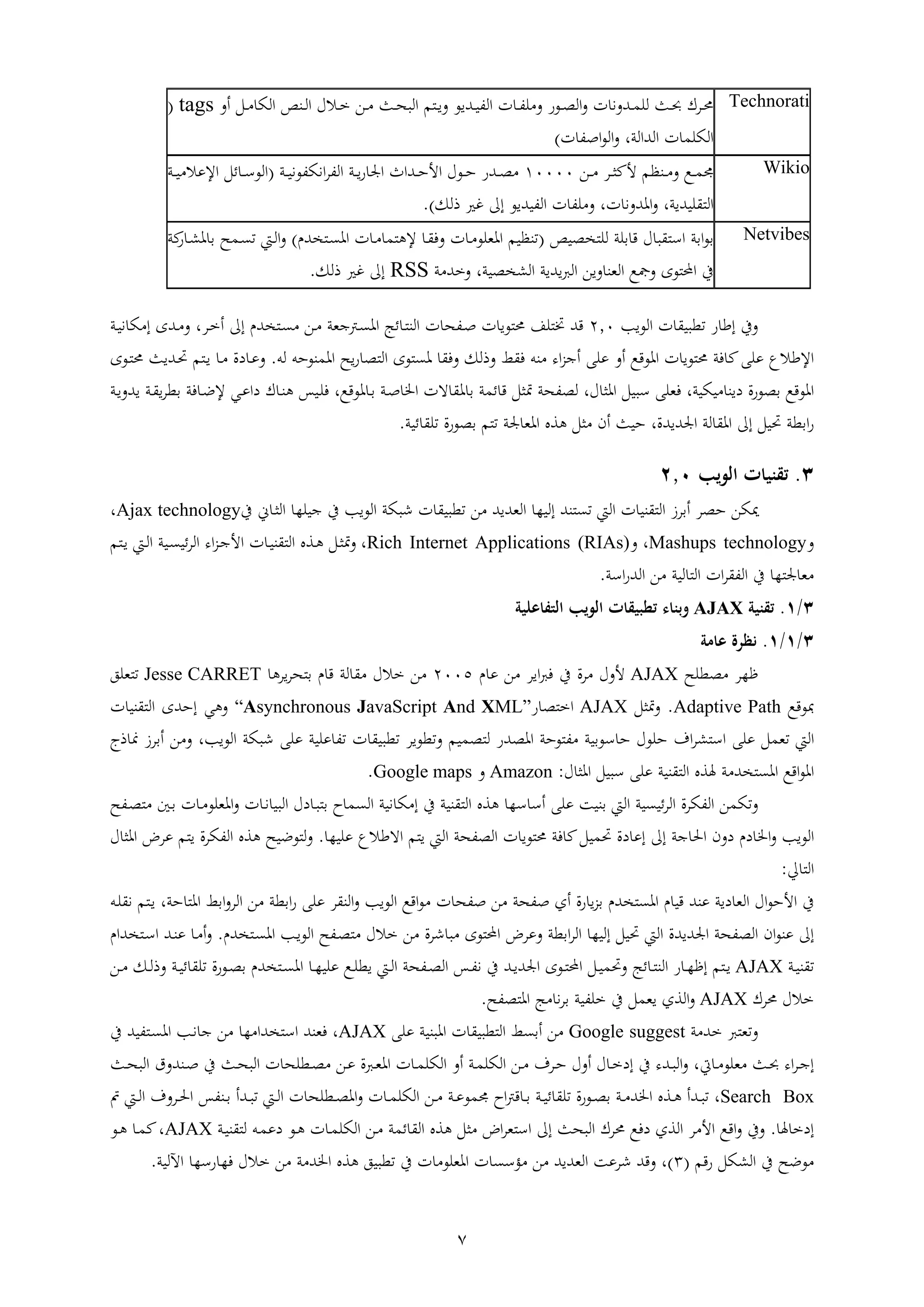 7
Technorati‫ا‬ ‫ن‬ ‫ات‬‫ا‬ ‫لع‬ ‫ايف‬‫ا‬‫حب‬ ‫ا‬‫ا‬‫حم‬‫اتاع‬‫ا‬‫ا‬‫الف‬ ‫ا‬ ‫ا‬‫ا‬‫ف‬‫ع‬ ‫اعش‬‫ا‬‫ط‬‫ال‬‫م‬ ‫ا‬‫ا‬‫ا‬‫ه‬ ‫ال‬‫ا‬ ‫الي‬ ‫ااص‬‫ا‬‫ل‬‫ا‬ ‫اال‬‫ا‬ ‫ار‬‫ا‬ ‫ايف‬‫ا‬‫ث‬‫الو‬tags(
‫ا‬ ‫اصف‬‫ع‬‫ال‬ ،‫التالب‬ ‫ا‬ ‫اليع‬)
Wikio‫ار‬‫ا‬ ‫ا‬‫ا‬‫ي‬‫ألمل‬ ‫ااظم‬‫ا‬ ‫اع‬‫ا‬ ‫جم‬92222‫اب‬‫ا‬‫ا‬‫ش‬ ‫اجل‬ ‫اتاث‬‫ا‬‫ث‬‫األ‬ ‫اع‬‫ا‬‫ث‬ ‫اتش‬‫ا‬‫ط‬‫اب‬‫ا‬‫ا‬‫انيفعن‬ ‫الف‬(‫ئل‬ ‫ا‬‫ا‬‫س‬‫الع‬‫اب‬‫ا‬‫ا‬ ‫اإلعال‬
،‫عاتاب‬ ‫ال‬‫ا‬ ‫ن‬ ‫اهت‬،‫ذلن‬ ‫غري‬ ‫ىل‬ ‫الفاتاع‬ ‫ا‬ ‫عف‬).
Netvibes‫ب‬ ‫ا‬‫ع‬‫طاص‬ ‫لع‬ ‫عب‬ ‫ق‬ ‫و‬ ‫اس‬(‫تن‬ ‫ا‬ ‫اه‬ ‫ا‬ ‫ا‬ ‫إله‬ ‫ا‬ ‫ف‬ ‫ا‬ ‫ا‬ ‫اهيعع‬ ‫اظام‬)‫ث‬ ‫ا‬ ‫ام‬‫ل‬‫ا‬‫ملب‬‫ش‬ ‫ا‬‫ل‬‫ه‬
‫عا‬ ‫او‬ ‫ين‬،‫طاب‬ ‫الل‬ ‫اتاب‬ ‫ال‬ ‫ار‬ ‫اليا‬ ‫مجع‬‫ب‬ ‫ت‬RSS‫ذلن‬ ‫غري‬ ‫ىل‬.
‫العا‬ ‫ا‬ ‫قوا‬ ‫ش‬ ‫ب‬ ‫ين‬0.2‫ا‬ ‫ه‬ ‫ىل‬ ‫تن‬ ‫ا‬ ‫ار‬ ‫ارتايب‬ ‫اه‬ ‫ئ‬ ‫ا‬ ‫الا‬ ‫ا‬ ‫افث‬‫ص‬ ‫ا‬ ‫عا‬ ‫حم‬ ‫عف‬ ‫خت‬ ‫قت‬،‫اب‬‫ا‬‫ن‬ ‫ي‬ ‫اتا‬
‫ه‬ ‫اهعقع‬ ‫ا‬ ‫عا‬ ‫حم‬ ‫فب‬ ‫مل‬‫ععإ‬ ‫اإلبالع‬‫ععإ‬‫ف‬ ‫اأ‬ ‫اء‬ ‫ها‬‫لأ‬ ‫اعثأ‬ ‫اه‬ ‫اث‬‫ش‬ ‫ط‬ ‫ال‬ ‫عا‬ ‫ه‬ ‫ف‬ ‫ذلن‬.‫ا‬ ‫دا‬ ‫ا‬‫ع‬‫اعا‬ ‫حم‬ ‫اتايف‬‫حت‬ ‫م‬ ‫ا‬‫ا‬
‫ه‬ ‫ب‬ ‫ئ‬ ‫ق‬ ‫متيل‬ ‫لطفثب‬ ، ‫اهي‬ ‫سوال‬ ‫فيعإ‬ ،‫اياب‬ ‫داا‬ ‫طعشا‬ ‫اهعقع‬‫اب‬‫ا‬ ‫ات‬ ‫اب‬ ‫ا‬ ‫ق‬ ‫فب‬ ‫ا‬‫ع‬‫إل‬ ‫اي‬‫ع‬‫دا‬ ‫ا‬‫ا‬‫ه‬ ‫ااس‬‫ع‬‫ف‬ ،‫هعقع‬ ‫ا‬ ‫اب‬‫ص‬ ‫اخل‬ ‫ةا‬
‫م‬ ‫جلب‬ ‫اهي‬ ‫ه‬ ‫يل‬ ‫ه‬ ‫ثايف‬ ،‫اجلتاتا‬ ‫لب‬ ‫اه‬ ‫ىل‬ ‫حتال‬ ‫قب‬ ‫ا‬‫ش‬‫ئاب‬ ‫ع‬ ‫طعشا‬.
4.‫تقنيات‬‫الويب‬0.2
‫لار‬ ‫ات‬ ‫الم‬ ‫ا‬ ‫اا‬ ‫ال‬ ‫ه‬ ‫ثط‬ ‫ميير‬‫ر‬ ‫اليتات‬‫ين‬ ‫ا‬‫ي‬‫ال‬ ‫ااعر‬ ‫ين‬ ‫العا‬ ‫ةويب‬ ‫ا‬ ‫قوا‬Ajax technology،
Mashups technology،Rich Internet Applications (RIAs)،‫ا‬ ‫ا‬‫ا‬‫ا‬ ‫ال‬ ‫ا‬‫ه‬ ‫ال‬‫ي‬‫مت‬‫اء‬ ‫ا‬‫ا‬‫األ‬‫اا‬ ‫ئا‬ ‫ال‬‫ب‬‫م‬ ‫ا‬‫ا‬ ‫ام‬‫ل‬‫ا‬
‫ين‬ ‫ر‬ ‫جل‬ ‫ي‬‫لاب‬ ‫ال‬ ‫اا‬ ‫الف‬‫اسب‬‫ش‬‫الت‬ ‫ر‬.
4/1.‫تقنية‬AJAX‫التفاعلية‬ ‫الويب‬ ‫تطبيقات‬ ‫وبناء‬
4/1/1.‫عامة‬ ‫نررة‬
‫طقعث‬ ‫فر‬AJAX‫أل‬‫ا‬‫ن‬ ‫ع‬ ‫ر‬ ‫اا‬ ‫ف‬ ‫ين‬0222‫ال‬ ‫ر‬‫ه‬ ‫ا‬ ‫ث‬ ‫ن‬ ‫ق‬ ‫لب‬Jesse CARRET‫يع‬
‫بعقع‬Adaptive Path.‫متيل‬AJAX‫ش‬ ‫ط‬ ‫ا‬“Asynchronous JavaScript And XML”‫هي‬‫ال‬ ‫ثتا‬‫ا‬ ‫اا‬
‫الم‬‫ععإ‬ ‫ل‬ ‫ي‬‫ا‬ ‫ل‬ ‫اس‬‫اب‬‫سع‬ ‫ث‬ ‫ثعع‬‫اهطتش‬ ‫عثب‬ ‫ف‬‫ل‬‫ام‬ ‫ط‬‫ا‬ ‫قوا‬ ‫قعا‬‫العا‬ ‫ةويب‬ ‫ععإ‬ ‫ععاب‬ ‫ف‬،‫ر‬‫ذج‬ ‫من‬ ‫ه‬
‫اه‬ ‫اقع‬‫ع‬‫اه‬‫ااب‬ ‫ال‬ ‫هل‬ ‫ب‬ ‫ت‬‫اهي‬ ‫سوال‬ ‫ععإ‬:AmazonGoogle maps.
‫ر‬ ‫ي‬‫سر‬ ‫هس‬ ‫ععإ‬ ‫ااب‬ ‫الم‬ ‫اب‬ ‫ئا‬ ‫ال‬ ‫ا‬ ‫الفي‬‫ال‬ ‫ه‬‫ااب‬‫د‬ ‫ا‬‫و‬ ‫ح‬ ‫ال‬ ‫ناب‬ ‫ي‬ ‫ين‬‫ا‬ ‫ا‬‫ن‬ ‫الوا‬‫ات‬ ‫ا‬ ‫ا‬ ‫اهيعع‬‫افث‬‫ط‬
‫العا‬‫اخل‬‫ال‬ ‫حت‬ ‫دا‬ ‫ع‬ ‫ىل‬ ‫اب‬ ‫احل‬ ‫د‬ ‫دن‬‫ا‬ ‫عا‬ ‫حم‬ ‫فب‬ ‫مل‬‫ععار‬ ‫اةبالع‬ ‫م‬ ‫ا‬ ‫الم‬ ‫الطفثب‬.‫ا‬ ‫الفي‬ ‫ه‬ ‫ععاث‬ ‫ل‬‫ض‬ ‫ع‬ ‫م‬ ‫ا‬‫اهي‬
‫ال‬:
‫ا‬‫ع‬‫األث‬ ‫ين‬‫عات‬ ‫داب‬ ‫الي‬‫تن‬ ‫اه‬ ‫ن‬ ‫قا‬‫ا‬ ‫صفث‬ ‫ر‬ ‫صفثب‬ ‫هل‬ ‫شا‬ ‫ا‬‫اقع‬‫ع‬‫ا‬ ‫ال‬ ‫ر‬ ‫قب‬ ‫ا‬‫ش‬ ‫ععإ‬ ‫الا‬ ‫العا‬‫ثب‬ ‫اه‬،‫اأ‬‫ع‬ ‫ن‬ ‫م‬ ‫ا‬‫ا‬
‫ىل‬‫ا‬‫ع‬‫عا‬‫الطفثب‬‫اجلتاتا‬‫قب‬ ‫ا‬ ‫ال‬ ‫لار‬ ‫حتال‬ ‫الم‬‫ض‬ ‫ع‬‫عا‬ ‫او‬‫ا‬ ‫ة‬ ‫و‬‫ال‬ ‫ر‬‫افث‬‫ط‬‫ا‬ ‫اه‬ ‫ا‬‫ا‬‫الع‬‫تن‬.‫تان‬ ‫ا‬‫س‬‫ا‬ ‫ات‬‫ا‬‫ع‬ ‫ا‬ ‫ه‬
‫اب‬‫ا‬‫ا‬‫ا‬AJAX‫ئ‬ ‫ا‬‫ا‬ ‫الا‬ ‫ش‬ ‫ا‬‫ا‬‫ر‬‫ف‬ ‫م‬ ‫ا‬‫ا‬‫ا‬‫ات‬‫ا‬‫ا‬‫اجلت‬ ‫اعا‬‫ا‬ ‫او‬ ‫ال‬‫ا‬‫ا‬ ‫حت‬‫افثب‬‫ا‬‫ط‬‫ال‬ ‫اس‬‫ا‬‫ف‬‫ن‬ ‫ين‬‫اعشا‬‫ا‬‫ط‬ ‫تن‬ ‫ا‬‫ا‬ ‫اه‬ ‫ا‬‫ا‬‫ر‬‫ععا‬ ‫اع‬‫ا‬‫ع‬‫اق‬ ‫ام‬‫ا‬‫ل‬‫ا‬‫ا‬‫ا‬‫ا‬‫ئ‬ ‫ع‬‫ب‬‫ان‬‫ا‬‫ل‬‫ذ‬‫ار‬‫ا‬
‫حم‬ ‫ال‬AJAX‫ين‬ ‫ل‬ ‫اي‬ ‫ل‬ ‫ال‬‫عف‬‫طفث‬ ‫اه‬ ‫ن‬ ‫اب‬.
‫ي‬‫ب‬ ‫ت‬Google suggest‫ه‬ ‫ر‬‫ا‬ ‫قوا‬ ‫ال‬‫ععإ‬ ‫اهوااب‬AJAX‫اس‬ ‫فيات‬ ،‫ر‬ ‫تا‬‫فات‬ ‫ا‬ ‫اه‬ ‫ا‬‫ن‬ ‫ا‬ ‫ر‬‫ين‬
‫ا‬‫ا‬ ‫يعع‬ ‫ايف‬‫ا‬‫حب‬ ‫اء‬ ‫ا‬‫ا‬‫ا‬‫اتء‬‫ا‬‫و‬‫ال‬ ،‫ين‬‫ا‬‫ا‬ ‫د‬‫ه‬‫ا‬‫ا‬‫ث‬‫ار‬‫ا‬‫ع‬ ‫ا‬ ‫ا‬‫ا‬‫ي‬‫اه‬ ‫ا‬ ‫ا‬‫ا‬ ‫اليع‬ ‫ه‬ ‫اب‬‫ا‬ ‫اليع‬ ‫ار‬‫ا‬‫ايف‬‫ا‬‫ث‬‫الو‬ ‫ا‬ ‫اقعث‬‫ا‬‫ط‬‫ين‬‫ايف‬‫ا‬‫ث‬‫الو‬ ‫ق‬ ‫اات‬‫ا‬‫ص‬
Search Box،‫اب‬‫ا‬ ‫اخلت‬ ‫ا‬‫ا‬‫ه‬ ‫اته‬‫ا‬‫و‬‫اب‬‫ا‬‫ا‬‫ئ‬ ‫ع‬ ‫اعشا‬‫ا‬‫ط‬‫اح‬‫رت‬‫ق‬ ‫ا‬‫ا‬‫ا‬ ‫ا‬‫ا‬ ‫اليع‬ ‫ار‬‫ا‬ ‫اب‬‫ا‬‫ع‬‫ع‬ ‫جم‬‫ا‬ ‫اقعث‬‫ا‬‫ط‬‫اه‬‫ا‬‫ا‬ ‫اته‬‫ا‬‫و‬ ‫ام‬‫ا‬‫ل‬‫ا‬‫افس‬‫ا‬‫ا‬‫حل‬‫ا‬‫ا‬‫ا‬‫ل‬‫ا‬‫م‬‫مت‬
‫هل‬ ‫د‬.‫ا‬ ‫ين‬‫ه‬ ‫يل‬ ‫اض‬ ‫ي‬ ‫اس‬ ‫ىل‬ ‫الوثيف‬ ‫حم‬ ‫دفع‬ ‫ل‬ ‫ال‬ ‫األ‬ ‫قع‬‫ار‬ ‫ب‬ ‫ئ‬ ‫ال‬‫ا‬ ‫ا‬ ‫اليع‬‫اع‬‫ه‬‫اأ‬ ‫دع‬‫اب‬‫ا‬‫ا‬ ‫ل‬AJAX‫اع‬‫ه‬ ‫ا‬ ‫مل‬،
‫شقم‬ ‫الليل‬ ‫ين‬ ‫ععث‬(3)‫شسر‬ ‫فر‬ ‫ال‬ ‫ر‬ ‫ب‬ ‫اخلت‬ ‫ه‬ ‫قوا‬ ‫ين‬ ‫ا‬ ‫اهيعع‬ ‫ا‬ ‫ؤس‬ ‫ر‬ ‫اليتات‬ ‫عب‬ ‫ة‬ ‫قت‬ ،‫لاب‬ ‫ا‬.
 