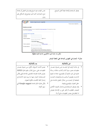 14
‫يوئب‬ ‫دا‬ ‫إلع‬ ‫تن‬ ‫اه‬ ‫اضق‬‫ل‬ ‫مل‬‫عذج‬ ‫الا‬‫ا‬‫ا‬‫ا‬‫ع‬ ‫ه‬ ‫ال‬‫ا‬‫ا‬ ‫ا‬ ‫ال‬ ‫ين‬ ‫اب‬‫ا‬‫ا‬‫ق‬ ‫ع‬‫اا‬‫ا‬‫ا‬‫ع‬ ‫د‬ ‫اب‬‫ا‬‫ا‬‫ق‬‫الع‬ ‫اس‬‫ا‬‫ا‬‫ف‬‫ن‬‫دا‬
‫ا‬ ‫ا‬‫ا‬‫ا‬‫ا‬‫ن‬ ‫الوا‬ ‫الء‬‫ا‬‫ا‬‫ا‬‫ام‬‫ا‬‫ا‬‫ا‬‫ق‬‫ش‬ ‫ايل‬‫ا‬‫ا‬‫ا‬‫ل‬‫ال‬ ‫ين‬ ‫اث‬‫ا‬‫ا‬‫ا‬‫ع‬‫ع‬ ‫اع‬‫ا‬‫ا‬‫ا‬‫ه‬ ‫ا‬‫ا‬‫ا‬‫ا‬ ‫مل‬،
(9).
‫شكل‬(8)‫اللكتروني‬ ‫يد‬‫ر‬‫الب‬ ‫خدمة‬‫لتقنية‬ ‫الداعمة‬Ajax
‫مثال‬0:‫البحث‬‫المباشر‬ ‫الخط‬ ‫على‬ ‫المتاحة‬ ‫س‬ ‫الفها‬ ‫في‬
‫قبل‬AJAX‫بعد‬AJAX
•‫اتش‬‫ا‬‫ا‬‫ا‬‫ا‬‫ا‬‫ا‬‫ط‬ ‫ا‬‫ع‬‫ا‬‫ا‬‫ا‬‫ا‬‫ا‬‫ا‬‫ا‬‫ا‬‫ع‬ ‫ار‬‫ا‬‫ا‬‫ا‬‫ا‬‫ا‬‫ا‬‫ع‬ ‫ايف‬‫ا‬‫ا‬‫ا‬‫ا‬‫ا‬‫ا‬‫ث‬‫الو‬ ‫ين‬ ‫اب‬‫ا‬‫ا‬‫ا‬‫ا‬‫ا‬‫ا‬‫و‬‫غ‬ ‫ال‬ ‫اب‬‫ا‬‫ا‬‫ا‬‫ا‬‫ا‬‫ا‬‫ل‬ ‫ث‬ ‫ين‬
‫ات‬‫ا‬‫ا‬‫ي‬ ‫ا‬ ‫ا‬‫ا‬‫ا‬ ‫يعع‬‫ا‬‫ا‬‫ا‬‫مل‬‫اء‬‫ع‬‫ا‬‫ا‬‫ا‬‫س‬(‫لب‬ ‫ا‬‫ا‬‫ا‬‫س‬‫ش‬ ،‫اب‬‫ا‬‫ا‬‫ل‬ ، ‫ا‬‫ا‬‫ا‬ ‫مل‬
‫عع‬‫اب‬‫ا‬‫ا‬‫ا‬‫ان‬‫ا‬‫ا‬‫ل‬‫ذ‬ ‫اري‬‫ا‬‫ا‬‫غ‬ ‫ىل‬)‫اعع‬‫ا‬‫ا‬‫ع‬‫هع‬ ‫ه‬‫ا‬‫ا‬‫ا‬ ‫دا‬ ‫ا‬‫ا‬‫ا‬‫ع‬ ،‫اعن‬‫ا‬‫ا‬ ‫ا‬
‫ايف‬‫ا‬‫ا‬‫ا‬‫ا‬‫ا‬‫ث‬ ‫الو‬‫ا‬‫ا‬‫ا‬‫ا‬‫ا‬‫ا‬‫ا‬‫قو‬‫لا‬ ‫ا‬‫ا‬‫ا‬‫ا‬‫ا‬‫ا‬‫س‬‫ه‬‫ايف‬‫ا‬‫ا‬‫ا‬‫ا‬‫ا‬‫ث‬‫الو‬ ‫ا‬ ‫اجا‬ ‫ا‬‫رت‬‫ا‬‫ا‬‫ا‬‫ا‬‫ا‬‫ا‬‫س‬‫ا‬
‫اب‬‫ا‬‫ا‬‫ف‬‫ع‬ ‫اه‬‫اع‬‫ا‬‫ا‬ ‫احل‬ ‫اال‬‫ا‬‫ا‬ ‫ار‬‫ا‬‫ا‬ ‫ايف‬‫ا‬‫ا‬‫ث‬‫الو‬ ‫ه‬‫ال‬‫ا‬‫ا‬‫ي‬ ‫اب‬‫ا‬‫ا‬‫ث‬ ‫اه‬
‫غريه‬ ‫اهعععع‬ ، ‫ا‬‫ع‬‫اليا‬ ‫ل‬ ‫ث‬.
•‫ات‬‫ا‬‫ا‬‫ا‬‫ق‬‫اق‬‫ا‬‫ا‬‫ا‬‫ض‬‫ا‬‫تن‬ ‫ا‬‫ا‬‫ا‬‫ا‬ ‫اه‬‫ىل‬‫ا‬‫ا‬‫ا‬‫ا‬ ‫د‬‫ال‬‫ا‬‫ا‬‫ا‬ ‫الي‬ ‫ا‬‫ع‬‫ا‬‫ا‬‫ا‬‫ا‬‫ا‬‫الي‬
‫ض‬ ‫ا‬‫ا‬‫ي‬‫لا‬ ‫ا‬‫ا‬ ‫اإلد‬ ‫ش‬ ‫اإ‬‫ا‬‫ع‬‫ع‬ ‫ا‬‫ا‬ ‫الا‬ ‫مث‬ ‫اع‬‫ا‬‫ع‬‫اهق‬ ‫اتش‬‫ا‬‫ط‬ ‫لع‬
‫ن‬ ‫الاظ‬ ‫لأ‬‫هل‬‫ا‬ ‫اهيعع‬ ‫طتش‬‫ة‬ ‫هن‬ ‫ح‬.
•‫ىل‬ ‫األ‬ ‫ا‬‫ا‬‫ا‬‫ا‬‫ا‬‫ا‬‫حل‬‫ا‬ ‫اب‬‫ا‬‫ا‬‫ا‬‫ا‬‫ا‬ ‫مل‬‫د‬ ‫ا‬‫ا‬‫ا‬‫ا‬‫ا‬‫ا‬‫ج‬‫ب‬‫اتش‬‫ا‬‫ا‬‫ا‬‫ا‬‫ا‬‫ط‬ ‫ا‬‫ع‬‫ا‬‫ا‬‫ا‬‫ا‬‫ا‬‫ا‬‫ا‬‫ع‬ ‫ار‬‫ا‬‫ا‬‫ا‬‫ا‬‫ا‬
‫ا‬ ‫ا‬‫ا‬‫ا‬ ‫اهيعع‬‫ا‬‫ا‬‫ا‬‫ي‬‫اه‬ ‫اوال‬‫ا‬‫ا‬‫س‬ ‫اإ‬‫ا‬‫ا‬‫ع‬‫ع‬،‫اعن‬‫ا‬‫ا‬ ‫ا‬‫ا‬‫ا‬‫ا‬‫حم‬AJAX
‫اب‬‫ا‬‫ا‬‫ث‬ ‫اه‬ ‫ار‬ ‫ا‬‫ا‬‫ا‬‫ا‬‫لي‬ ‫اب‬‫ا‬‫ا‬‫ث‬‫رت‬ ‫اب‬‫ا‬‫ا‬ ‫ئ‬ ‫ق‬ ‫ض‬ ‫ا‬‫ا‬‫ا‬‫ي‬‫ام‬‫ا‬‫ا‬‫ل‬‫ا‬‫ار‬‫ا‬‫ا‬‫ي‬‫مي‬
‫ا‬‫ا‬‫ا‬‫ا‬ ‫ا‬‫ا‬‫ا‬‫ا‬‫ر‬‫ا‬ ‫ش‬ ‫ا‬‫ا‬‫ا‬‫ا‬‫ا‬ ‫ا‬ ‫تن‬ ‫ا‬‫ا‬‫ا‬‫ا‬ ‫لع‬‫ات‬‫ا‬‫ا‬‫ا‬‫ا‬ ‫ا‬‫ىل‬ ‫اب‬‫ا‬‫ا‬‫ا‬‫ا‬ ‫احل‬ ‫د‬
‫ا‬‫ع‬‫لعيا‬ ‫اهيعنب‬ ‫ا‬ ‫اليع‬ ‫فب‬ ‫مل‬ ‫د‬.
•‫ان‬‫ل‬‫ذ‬ ‫نب‬‫ش‬ ‫ميير‬‫اب‬ ‫خبت‬Google suggest‫ام‬‫ل‬‫ا‬
‫ه‬ ‫ذمل‬ ‫سو‬.
 