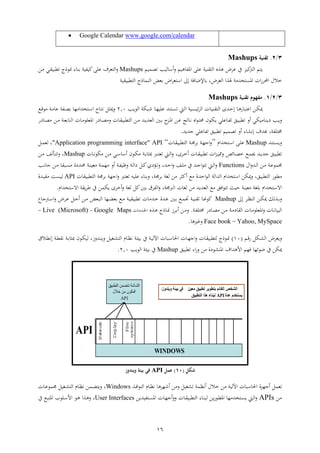 16
 Google Calendar www.google.com/calendar
4/0.‫تقنية‬Mashups
‫ملا‬‫رت‬‫ال‬ ‫م‬ ‫ا‬‫ااب‬ ‫ال‬ ‫ه‬ ‫ض‬ ‫ع‬ ‫ين‬‫ععإ‬‫اه‬‫ف‬‫ه‬‫ا‬‫م‬‫ام‬ ‫ط‬ ‫لا‬ ‫هس‬Mashups‫ء‬ ‫ا‬ ‫ملافاب‬‫ععإ‬ ‫ي‬ ‫ال‬‫ار‬ ‫اي‬ ‫قوا‬ ‫منعذج‬
‫ال‬‫او‬‫ش‬،‫ض‬ ‫الت‬ ‫ا‬ ‫هل‬ ‫ب‬ ‫ت‬ ‫اه‬ ‫اا‬‫ىل‬ ‫فب‬ ‫إلع‬‫اض‬ ‫ي‬ ‫اس‬‫اب‬ ‫قوا‬ ‫ال‬ ‫ذج‬ ‫الا‬ ‫ي‬
4/0/1.‫تقنية‬ ‫مفهوم‬Mashups
‫ا‬‫ه‬‫ش‬ ‫و‬ ‫اع‬ ‫ار‬‫ي‬‫مي‬‫ا‬ ‫ا‬‫ا‬‫ا‬ ‫ال‬ ‫اتا‬‫ا‬‫ث‬‫ااب‬‫ا‬ ‫ئا‬ ‫ال‬‫ام‬‫ل‬‫ا‬‫ا‬‫ر‬‫ععا‬ ‫ات‬ ‫ا‬‫ا‬‫اويب‬‫ة‬‫ا‬‫ا‬‫ا‬‫الع‬0.2‫اب‬ ‫ع‬ ‫افب‬‫ا‬‫ط‬ ‫ر‬ ‫تا‬ ‫ا‬‫س‬‫ا‬ ‫ج‬‫ا‬‫ا‬ ‫ن‬ ‫ال‬‫ي‬‫مي‬‫اع‬‫ا‬‫ق‬‫ع‬
‫ا‬‫ا‬‫ا‬‫ايي‬ ‫ا‬‫ا‬‫ا‬‫دا‬‫ا‬‫ا‬‫ا‬‫قو‬ ‫ه‬‫ععي‬ ‫ا‬‫ا‬‫ف‬‫ار‬‫ا‬ ‫ات‬‫ا‬‫ا‬‫اليت‬ ‫ات‬‫ا‬ ‫ج‬‫ا‬‫ا‬‫ه‬‫ا‬ ‫ار‬‫ا‬‫ع‬ ‫ا‬‫ا‬‫ن‬ ‫ا‬‫ع‬‫ا‬‫ا‬ ‫حم‬ ‫اع‬‫ا‬‫ي‬‫ا‬‫ا‬ ‫ا‬‫ا‬ ‫قوا‬ ‫ال‬‫اب‬‫ا‬‫ي‬ ‫الا‬ ‫ا‬ ‫ا‬‫ا‬ ‫اهيعع‬ ‫دش‬ ‫ا‬‫ا‬‫ط‬‫دش‬ ‫ا‬‫ا‬‫ط‬ ‫ار‬‫ا‬
‫ء‬ ‫نل‬ ‫دت‬ ،‫عفب‬ ‫خم‬‫ه‬‫ام‬ ‫ط‬‫قوا‬‫ععي‬ ‫ف‬‫اتات‬.
‫ات‬ ‫ا‬ ‫ا‬Mashup‫اإ‬‫ع‬‫ع‬‫تان‬ ‫ا‬‫س‬‫ا‬”‫اب‬‫ر‬‫اا‬‫ا‬ ‫ا‬ ‫قوا‬ ‫ال‬ ‫اب‬‫جم‬“"Application programming interface" API‫ل‬ ،‫ال‬ ‫ي‬
‫ا‬ ‫ا‬‫ا‬ ‫ه‬ ‫ا‬ ‫ا‬‫ا‬ ‫قوا‬ ‫اا‬ ‫ا‬‫ا‬‫ا‬‫مم‬ ‫ئص‬ ‫ا‬‫ا‬‫ط‬ ‫اع‬‫ا‬ ‫جي‬ ‫ات‬‫ا‬‫ا‬‫ات‬ ‫ا‬‫ا‬‫ا‬‫قو‬،‫ا‬ ‫ا‬‫ا‬‫ن‬‫يع‬ ‫ار‬‫ا‬ ‫اي‬‫ا‬‫س‬ ‫هس‬ ‫اع‬‫ا‬‫ي‬ ‫اب‬‫ا‬ ‫بي‬ ‫ا‬‫ا‬ ‫ي‬ ‫ام‬‫ا‬‫ل‬‫ا‬Mashup،‫ار‬‫ا‬ ‫لف‬ ‫ا‬‫ا‬
‫ا‬ ‫ات‬‫ا‬‫ل‬‫ا‬ ‫ار‬‫ا‬ ‫اب‬‫ا‬‫ع‬‫ع‬ ‫جم‬Functions‫اتدا‬‫ا‬‫حم‬ ‫اب‬‫ا‬‫ا‬‫يا‬ ‫اب‬‫ا‬ ‫ر‬ ‫ه‬ ‫اب‬‫ا‬‫ف‬‫فا‬ ‫اب‬‫ا‬‫ل‬‫دا‬ ‫ال‬‫ا‬‫مل‬‫اؤدل‬‫ا‬ ،‫ات‬‫ا‬‫ث‬‫ا‬ ‫اف‬‫ا‬‫ع‬ ‫ين‬ ‫ات‬‫ا‬‫ا‬‫ا‬‫ع‬ ‫ام‬‫ا‬‫ل‬‫ا‬‫ا‬‫ا‬‫ن‬ ‫ا‬ ‫ار‬‫ا‬ ‫او‬‫ا‬
‫ر‬ ‫هملي‬ ‫ع‬ ‫اثتا‬‫ع‬‫ال‬ ‫التالب‬ ‫تان‬ ‫اس‬ ‫ميير‬ ، ‫قوا‬ ‫ال‬ ‫قعش‬‫جمب‬ ‫لتب‬‫ععاأ‬ ‫ء‬ ‫ا‬ ،‫ي‬‫ا‬‫ا‬ ‫قوا‬ ‫ال‬ ‫جمب‬ ‫ارب‬API‫اتا‬‫ا‬ ‫ب‬ ‫لا‬
‫لتب‬ ‫ملل‬‫ت‬ ‫ق‬ ‫الف‬ ،‫جمب‬ ‫ال‬ ‫ا‬ ‫لت‬ ‫ر‬ ‫اليتات‬ ‫ع‬ ‫اف‬‫ع‬ ‫ثايف‬ ‫يااب‬ ‫عتب‬ ‫تان‬ ‫اةس‬‫تان‬ ‫اةس‬ ‫ب‬ ‫ا‬ ‫ب‬ ‫ين‬ ‫ر‬ ‫اي‬ ‫ا‬ ‫ه‬.
‫لن‬ ‫ا‬‫ا‬‫ال‬ ‫ار‬‫ا‬‫ي‬‫مي‬‫ىل‬ ‫ا‬‫ا‬‫ظ‬‫ا‬Mashup‫اب‬‫ا‬‫ا‬‫ا‬ ‫ا‬‫ا‬‫هن‬‫ملع‬‫اع‬‫ا‬‫ات‬‫ا‬‫ا‬ ‫ات‬‫ا‬ ‫اتا‬‫ا‬‫ع‬‫اب‬‫ا‬‫ا‬ ‫قوا‬‫ع‬‫ارتا‬‫ا‬‫س‬‫ا‬ ‫ض‬ ‫ا‬‫ا‬‫ع‬ ‫ال‬‫ا‬‫ا‬‫ه‬ ‫ار‬‫ا‬ ‫اوي‬‫ا‬‫ل‬‫ا‬ ‫ار‬‫ا‬‫ض‬‫ي‬ ‫اع‬‫ا‬
‫اب‬‫ا‬‫ف‬‫ع‬ ‫خم‬ ‫دش‬ ‫ا‬‫ا‬‫ط‬ ‫ار‬‫ا‬ ‫اب‬‫ا‬ ‫د‬ ‫ال‬ ‫ا‬ ‫ا‬‫ا‬ ‫اهيعع‬ ‫ا‬ ‫ا‬‫ا‬‫ن‬ ‫الوا‬.‫ا‬‫ا‬‫ه‬ ‫ذج‬ ‫ا‬‫ا‬‫من‬ ‫ا‬‫ا‬ ‫ه‬ ‫ار‬‫ا‬‫ا‬ ‫ات‬‫ا‬‫خل‬‫ا‬Google Maps-Live (Microsoft)-
Yahoo, MySpace–Face book‫غريه‬.
‫ايل‬‫ل‬‫ال‬ ‫ض‬ ‫اي‬‫ام‬‫ق‬‫ش‬(92)‫اع‬‫من‬‫ذج‬‫ل‬‫ا‬ ‫ا‬ ‫قوا‬‫ا‬ ‫ا‬‫ر‬‫اا‬‫اب‬‫ئ‬‫ا‬ ‫ين‬ ‫اب‬‫ا‬‫ل‬ ‫ا‬ ‫ا‬ ‫او‬‫س‬ ‫احل‬‫اتال‬‫ل‬ ‫ال‬ ‫ن‬ ‫ا‬‫ظ‬‫ن‬‫االق‬‫ق‬‫ن‬ ‫اب‬‫ق‬ ‫ن‬ ‫اب‬ ‫بي‬ ‫اع‬‫ي‬‫لا‬ ، ‫ات‬‫ا‬‫ا‬
‫قوا‬ ‫اء‬‫ش‬ ‫ر‬ ‫اهالعدا‬ ‫األهتا‬ ‫فرم‬ ‫ععئر‬ ‫ين‬ ‫ميير‬Mashup‫العا‬ ‫ائب‬ ‫ين‬0.2.
WINDOWS
API
‫التطبيق‬ ‫تتضمن‬ ‫الشاشة‬
‫خالل‬ ‫من‬ ‫المكون‬
API
‫معين‬ ‫تطبيق‬ ‫بتطوير‬ ‫القائم‬ ‫الشخص‬‫ويندوز‬ ‫بيئة‬ ‫في‬،
‫عدة‬ ‫يستخدم‬API‫التطبيق‬ ‫هذا‬ ‫لبناء‬
‫شكل‬(12)‫عمل‬API‫ويندوز‬ ‫بيئة‬ ‫في‬
‫ل‬ ‫ي‬‫لا‬ ‫ا‬ ‫ا‬ ‫سو‬ ‫احل‬ ‫ا‬ ‫هار‬‫ن‬ ‫ا‬‫ظ‬‫ن‬ ‫ه‬ ‫هةر‬ ‫ر‬ ‫لتال‬ ‫ب‬ ‫هنظ‬ ‫ال‬ ‫ر‬ ‫ب‬‫ا‬‫ف‬‫ا‬‫ع‬‫الا‬Windows،‫ا‬ ‫ا‬‫ع‬‫ع‬ ‫جم‬ ‫اتال‬‫ل‬ ‫ال‬ ‫ن‬ ‫ا‬‫ظ‬‫ن‬ ‫ر‬ ‫ا‬‫ض‬ ‫ا‬
‫ار‬APIs‫ار‬‫ش‬‫اع‬‫ق‬‫اه‬ ‫ر‬ ‫ت‬ ‫ا‬ ‫ا‬ ‫ام‬‫ل‬‫ا‬‫ل‬‫فاتار‬ ‫ا‬ ‫اه‬ ‫ا‬ ‫ا‬‫ر‬‫ها‬ ‫ا‬ ‫ا‬ ‫قوا‬ ‫ال‬ ‫ء‬ ‫ا‬‫ا‬‫و‬User Interfaces،‫ين‬ ‫اع‬‫و‬ ‫اه‬ ‫اعع‬‫س‬‫األ‬ ‫اع‬‫ه‬ ‫ا‬ ‫ا‬‫ه‬
 