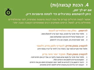 ‫זמן‬ ‫לך‬ ‫יש‬ ‫אם‬,
‫דיון‬ ‫מיומניות‬ ‫לפתח‬ ‫כדי‬ ‫בתרגילים‬ ‫להשתמש‬ ‫ניתן‬.
‫להישמע‬::‫לזוגות‬ ‫התלמידים‬ ‫את‬ ‫חלק‬
.1‫תחביב‬ ‫על‬ ‫מדבר‬ ‫אחד‬ ‫תלמיד‬,‫ממנו‬ ‫להתעלם‬ ‫צריך‬ ‫השני‬ ‫בעוד‬.
.2‫ממך‬ ‫שמתעלמים‬ ‫מכך‬ ‫להיגרם‬ ‫שיכול‬ ‫בתסכול‬ ‫דונו‬.
.3‫בהן‬ ‫אסטרטגיות‬ ‫סקור‬‫להתאמן‬ ‫צריך‬ ‫טוב‬ ‫מקשיב‬.
‫מדויק‬ ‫באופן‬ ‫להקשיב‬:‫מידע‬ ‫ולסנן‬ ‫להעדיף‬‫רלוונטי‬
‫קצר‬ ‫סיפור‬ ‫מקריא‬ ‫אחד‬ ‫תלמיד‬,‫חדש‬ ‫בנוסח‬ ‫דבריו‬ ‫על‬ ‫לחזור‬ ‫צריך‬ ‫והאחר‬.
‫פעיל‬ ‫באופן‬ ‫להקשיב‬:‫בדיון‬ ‫חיוני‬ ‫יותר‬ ‫תפקיד‬
.1‫בו‬ ‫לבקר‬ ‫מעוניין‬ ‫שהוא‬ ‫מקום‬ ‫על‬ ‫מדבר‬ ‫אחד‬ ‫תלמיד‬,‫לגביו‬ ‫רמזים‬ ‫נותן‬ ‫רק‬ ‫אבל‬.
.2‫האלו‬ ‫הרמזים‬ ‫את‬ ‫לתפוס‬ ‫צריכים‬ ‫המקשיבים‬.
.3‫הרמזים‬ ‫את‬ ‫נכון‬ ‫תפסו‬ ‫המקשיבים‬ ‫האם‬ ‫לאשר‬ ‫או‬ ‫להכחיש‬ ‫צריך‬ ‫הראשון‬ ‫הדובר‬.
.4‫מתאימים‬ ‫רמזים‬ ‫לתפוס‬ ‫יכולים‬ ‫אנשים‬ ‫בהן‬ ‫בדרכים‬ ‫דנה‬ ‫הקבוצה‬.
‫ספציפית‬ ‫מיומנות‬ ‫לבנות‬ ‫מנת‬ ‫על‬ ‫קצרים‬ ‫תרגילים‬ ‫לנסות‬ ‫אפשר‬,‫שהתלמידים‬ ‫לפני‬
‫בדיון‬ ‫מתחילים‬.‫למשל‬,‫יותר‬ ‫טובה‬ ‫הקשבה‬ ‫שמפתחים‬ ‫רבים‬ ‫משחקים‬ ‫קיימים‬:
4.‫קבוצה‬ ‫הכנת‬(‫ות‬)
 