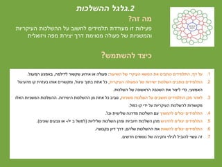 2.‫ההשלכות‬ ‫גלגל‬
.1‫על‬‫דף‬,‫השיעור‬ ‫של‬ ‫העיקרי‬ ‫הנושא‬ ‫את‬ ‫כותבים‬ ‫התלמידים‬:‫לדילמה‬ ‫שקשור‬ ‫אירוע‬ ‫או‬ ‫פעולה‬,‫המעגל‬ ‫באמצע‬.
.2‫העיקרית‬ ‫הפעולה‬ ‫של‬ ‫ישירות‬ ‫השלכות‬ ‫כותבים‬ ‫התלמידים‬,‫עיגול‬ ‫בתוך‬ ‫אחת‬ ‫כל‬,‫מהעיגול‬ ‫קו‬ ‫בעזרת‬ ‫אותו‬ ‫ומקשרים‬
‫האמצעי‬,‫השלכות‬ ‫של‬ ‫הראשונה‬ ‫השכבה‬ ‫את‬ ‫ליצור‬ ‫כדי‬.
.3‫משניות‬ ‫השלכות‬ ‫על‬ ‫חושבים‬ ‫התלמידים‬ ‫מכן‬ ‫לאחר‬,‫הישירות‬ ‫ההשלכות‬ ‫מן‬ ‫אחת‬ ‫כל‬ ‫סביב‬.‫האלו‬ ‫המשניות‬ ‫ההשלכות‬
‫כפול‬ ‫קו‬ ‫ידי‬ ‫על‬ ‫העיקריות‬ ‫להשלכות‬ ‫מקושרות‬.
.4‫להמשיך‬ ‫יכולים‬ ‫התלמידים‬‫וכו‬ ‫שלישית‬ ‫מדרגה‬ ‫השלכות‬ ‫עם‬'.
.5‫להדגיש‬ ‫יכולים‬ ‫התלמידים‬‫שליליות‬ ‫השלכות‬ ‫ומהן‬ ‫חיוביות‬ ‫השלכות‬ ‫מהן‬(‫ב‬ ‫למשל‬/+-‫שונים‬ ‫צבעים‬ ‫או‬.)
.6‫להשוות‬ ‫יכולים‬ ‫התלמידים‬‫שלהם‬ ‫ההשלכות‬ ‫את‬,‫בקבוצה‬ ‫דיון‬ ‫דרך‬.
.7‫חדשים‬ ‫נושאים‬ ‫של‬ ‫וחקירה‬ ‫לגילוי‬ ‫להוביל‬ ‫עשוי‬ ‫זה‬.
‫זה‬ ‫מה‬?
‫העיקריות‬ ‫ההשלכות‬ ‫על‬ ‫לחשוב‬ ‫תלמידים‬ ‫מעודדת‬ ‫זו‬ ‫פעילות‬
‫ויזואלית‬ ‫מפה‬ ‫יצירת‬ ‫דרך‬ ‫מסוימת‬ ‫פעולה‬ ‫של‬ ‫והמשניות‬
‫להשתמש‬ ‫כיצד‬?
 