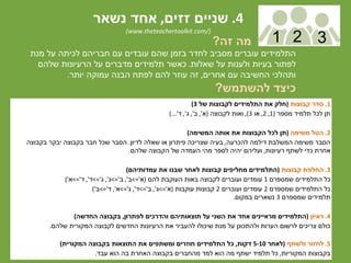 ‫זה‬ ‫מה‬?
‫מנת‬ ‫על‬ ‫לכיתה‬ ‫חבריהם‬ ‫עם‬ ‫עובדים‬ ‫שהם‬ ‫בזמן‬ ‫לחדר‬ ‫מסביב‬ ‫עוברים‬ ‫התלמידים‬
‫שאלות‬ ‫על‬ ‫ולענות‬ ‫בעיות‬ ‫לפתור‬.‫שלהם‬ ‫הרעיונות‬ ‫על‬ ‫מדברים‬ ‫תלמידים‬ ‫כאשר‬
‫אחרים‬ ‫עם‬ ‫החשיבה‬ ‫ותהלכי‬,‫יותר‬ ‫עמוקה‬ ‫הבנה‬ ‫לפתח‬ ‫להם‬ ‫עוזר‬ ‫זה‬.
‫להשתמש‬ ‫כיצד‬?
1.‫קבוצות‬ ‫סדר‬(‫של‬ ‫לקבוצות‬ ‫התלמידים‬ ‫את‬ ‫חלק‬3)
‫מספר‬ ‫תלמיד‬ ‫לכל‬ ‫תן‬(1,2,‫או‬3),‫לקבוצה‬ ‫ואות‬(‫א‬,'‫ב‬,'‫ג‬,'‫ד‬')...
2.‫משימה‬ ‫הטל‬(‫המשימה‬ ‫אותה‬ ‫את‬ ‫הקבוצות‬ ‫לכל‬ ‫תן‬)
‫להכרעה‬ ‫דילמה‬ ‫המשלבת‬ ‫משימה‬ ‫הסבר‬,‫לדיון‬ ‫שאלה‬ ‫או‬ ‫פיתרון‬ ‫שצריכה‬ ‫בעיה‬.‫בקבוצה‬ ‫יבקר‬ ‫בקבוצה‬ ‫חבר‬ ‫שכל‬ ‫הסבר‬
‫רעיונות‬ ‫לשתף‬ ‫כדי‬ ‫אחרת‬,‫שלהם‬ ‫הקבוצה‬ ‫של‬ ‫העמדה‬ ‫מהי‬ ‫לספר‬ ‫יהיה‬ ‫ועליהם‬.
3.‫קבוצות‬ ‫החלפת‬(‫עמדותיהם‬ ‫את‬ ‫שבנו‬ ‫לאחר‬ ‫קבוצות‬ ‫מחליפים‬ ‫התלמידים‬)
‫שמספרם‬ ‫התלמידים‬ ‫כל‬1‫להם‬ ‫העוקבת‬ ‫באות‬ ‫לקבוצה‬ ‫ועוברים‬ ‫עומדים‬(‫א‬'=>‫ב‬,'‫ב‬'=>‫ג‬,'‫ג‬'=>‫ד‬,'‫ד‬'=>‫א‬')
‫שמספרם‬ ‫התלמידים‬ ‫כל‬2‫ועוברים‬ ‫עומדים‬2‫עוקבות‬ ‫קבוצות‬(‫א‬'=>‫ג‬,'‫ב‬'=>‫ד‬,'‫ג‬'=>‫א‬,'‫ד‬'=>‫ב‬')
‫שמספרם‬ ‫תלמידים‬3‫במקום‬ ‫נשארים‬.
4.‫ראיון‬(‫לפתרון‬ ‫והדרכים‬ ‫תוצאותיהם‬ ‫על‬ ‫השני‬ ‫את‬ ‫אחד‬ ‫מראיינים‬ ‫התלמידים‬,‫החדשה‬ ‫בקבוצה‬)
‫שלהם‬ ‫המקורית‬ ‫לקבוצה‬ ‫החדשים‬ ‫הרעיונות‬ ‫את‬ ‫להעביר‬ ‫שיכולו‬ ‫מנת‬ ‫על‬ ‫ולהתכונן‬ ‫הערות‬ ‫לרשום‬ ‫צריכים‬ ‫כולם‬.
5.‫ולשתף‬ ‫לחזור‬(‫לאחר‬5-10‫דקות‬,‫המקורית‬ ‫בקבוצה‬ ‫התוצאות‬ ‫את‬ ‫ומשתפים‬ ‫חוזרים‬ ‫התלמידים‬ ‫כל‬)
‫המקוריות‬ ‫בקבוצות‬,‫עבד‬ ‫הוא‬ ‫בה‬ ‫האחרת‬ ‫בקבוצה‬ ‫מהחברים‬ ‫למד‬ ‫הוא‬ ‫מה‬ ‫ישתף‬ ‫תלמיד‬ ‫כל‬.
1 2 3
4.‫זזים‬ ‫שניים‬,‫נשאר‬ ‫אחד‬
(www.theteachertoolkit.com/)
 