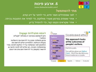 ‫להשתמש‬ ‫מתי‬?
•‫חדש‬ ‫חומר‬ ‫שמתחילים‬ ‫לפני‬,‫קודם‬ ‫ידע‬ ‫על‬ ‫לחזור‬ ‫כדי‬.
•‫מחלוקת‬ ‫מעורר‬ ‫בסרטון‬ ‫שצופים‬ ‫אחרי‬,‫בכיתה‬ ‫התגובות‬ ‫את‬ ‫למדוד‬ ‫כדי‬.
•‫קצר‬ ‫טקסט‬ ‫שקוראים‬ ‫אחרי‬,‫בדיון‬ ‫להתחיל‬ ‫כדי‬.
‫מפעילויות‬ ‫דוגמא‬Engage
‫בפעילות‬ ‫זו‬ ‫בטכניקה‬ ‫להשתמש‬ ‫ניתן‬"‫מקבלים‬
‫החלטה‬."
‫ההשלכות‬ ‫את‬ ‫להראות‬ ‫כדי‬ ‫מוקרן‬ ‫סימולציה‬ ‫סרטון‬
‫ההחלטה‬ ‫בקבלת‬.‫את‬ ‫להראות‬ ‫יכולים‬ ‫התלמידים‬
‫לפינות‬ ‫החלקות‬ ‫ידי‬ ‫על‬ ‫הסימולציה‬ ‫לפני‬ ‫החלטתם‬.‫אחרי‬
‫הוקרנה‬ ‫שהסימולציה‬,‫או‬ ‫חדשה‬ ‫לפינה‬ ‫לזוז‬ ‫יכולים‬ ‫הם‬
‫במקומם‬ ‫להישאר‬,‫דעתם‬ ‫את‬ ‫שינו‬ ‫האם‬ ‫להראות‬ ‫כדי‬.
a b
c d
6.‫פינות‬ ‫ארבע‬
(www.theteachertoolkit.com/)
 