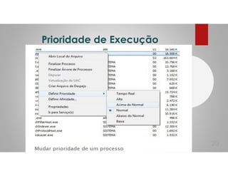 Prioridade de Execução
20
 