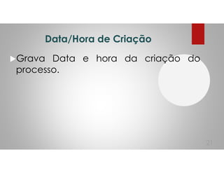 Data/Hora de Criação
Grava Data e hora da criação do
processo.
21
 