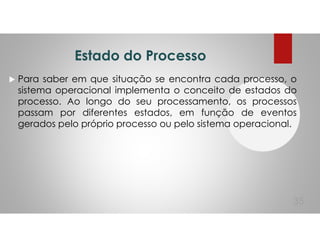 Estado do Processo
Para saber em que situação se encontra cada processo, o
sistema operacional implementa o conceito de estados do
processo. Ao longo do seu processamento, os processos
passam por diferentes estados, em função de eventos
gerados pelo próprio processo ou pelo sistema operacional.
35
 