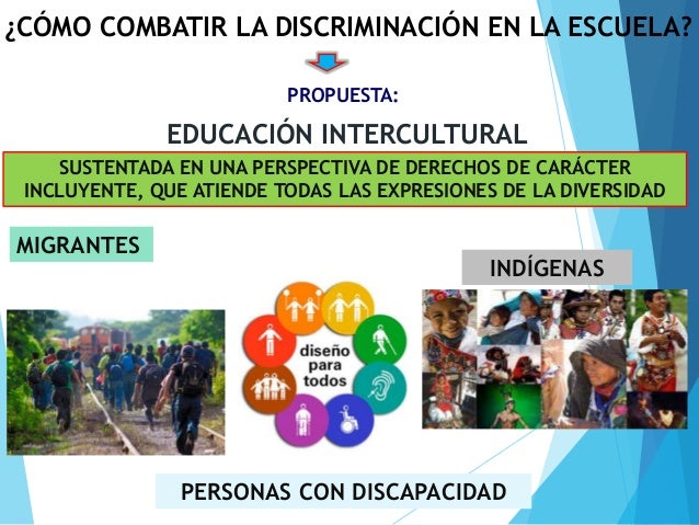 La discriminación en la escuela