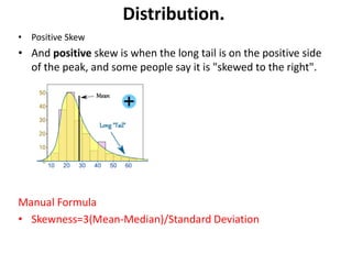 Distribution.
• Positive Skew
• And positive skew is when the long tail is on the positive side
of the peak, and some people say it is "skewed to the right".
Manual Formula
• Skewness=3(Mean-Median)/Standard Deviation
 