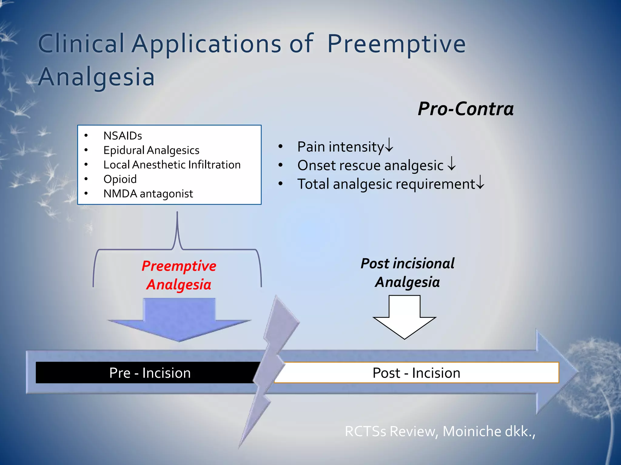 FROM PREEMTIVE TO PREVENTIVE ANALGESIA - Muhammad. Ramli Ahmad | PPTX
