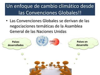 Diálogo Latinoamericano de Negociadores Agrícolas y Forestales