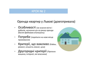 КРОК № 2
Оренда квартир у Львові (довготривала)
- Особливості (не знання міста і
районів, незнання цін на ринку оренди
(багато фейкових оголошень)
- Потреби (переїхати на нове місце
проживання)
- Критерії, що важливо (Район,
ремонт, кількість кімнат, ціна)
- Другорядні критерії (Пральна
машина, інтернет, які власники)
 