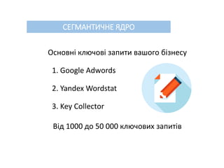 СЕГМАНТИЧНЕ ЯДРО
Основні ключові запити вашого бізнесу
1. Google Adwords
2. Yandex Wordstat
3. Key Collector
Від 1000 до 50 000 ключових запитів
 