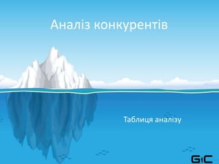 Аналіз конкурентів
Таблиця аналізу
 