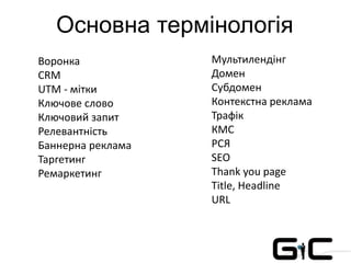 Основна термінологія
Воронка
CRM
UTM - мітки
Ключове слово
Ключовий запит
Релевантність
Баннерна реклама
Таргетинг
Ремаркетинг
Мультилендінг
Домен
Субдомен
Контекстна реклама
Трафік
КМС
РСЯ
SEO
Thank you page
Title, Headline
URL
 