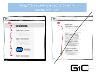 Будуйте візуальну ієрархію замість
одноманітності
 