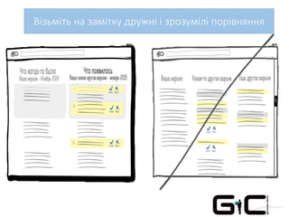 Візьміть на замітку дружні і зрозумілі порівняння
 