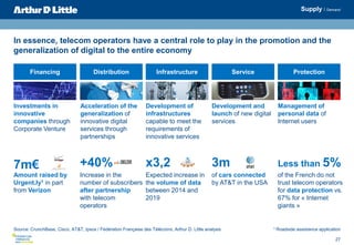27
In essence, telecom operators have a central role to play in the promotion and the
generalization of digital to the ent...